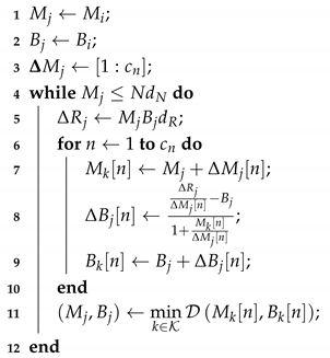 Sensors 19 00266 i001