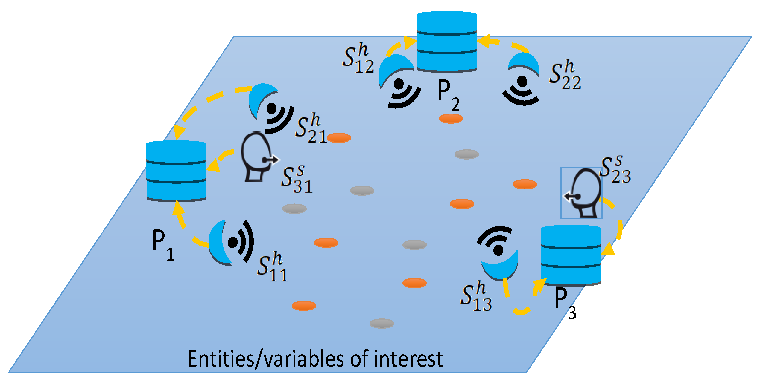Sensors 19 00286 g001 Sensors 19 00286 g001