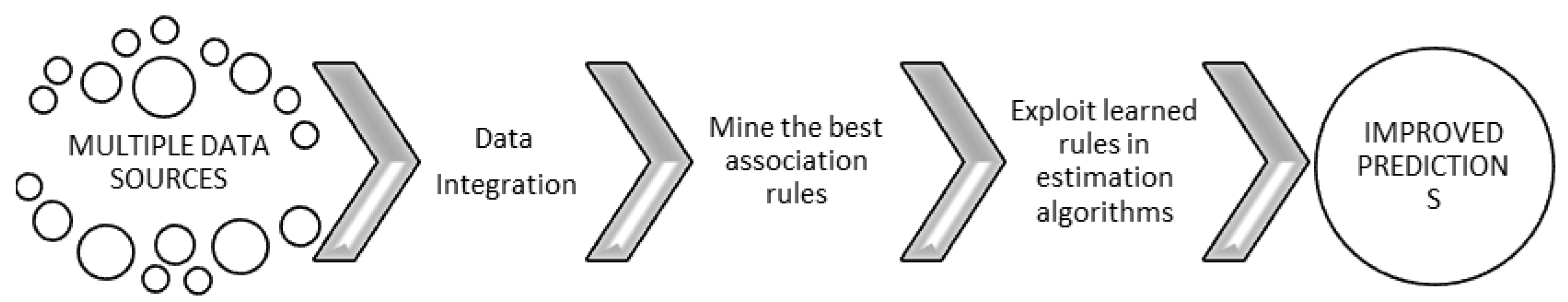 Sensors 19 00286 g002 Sensors 19 00286 g002
