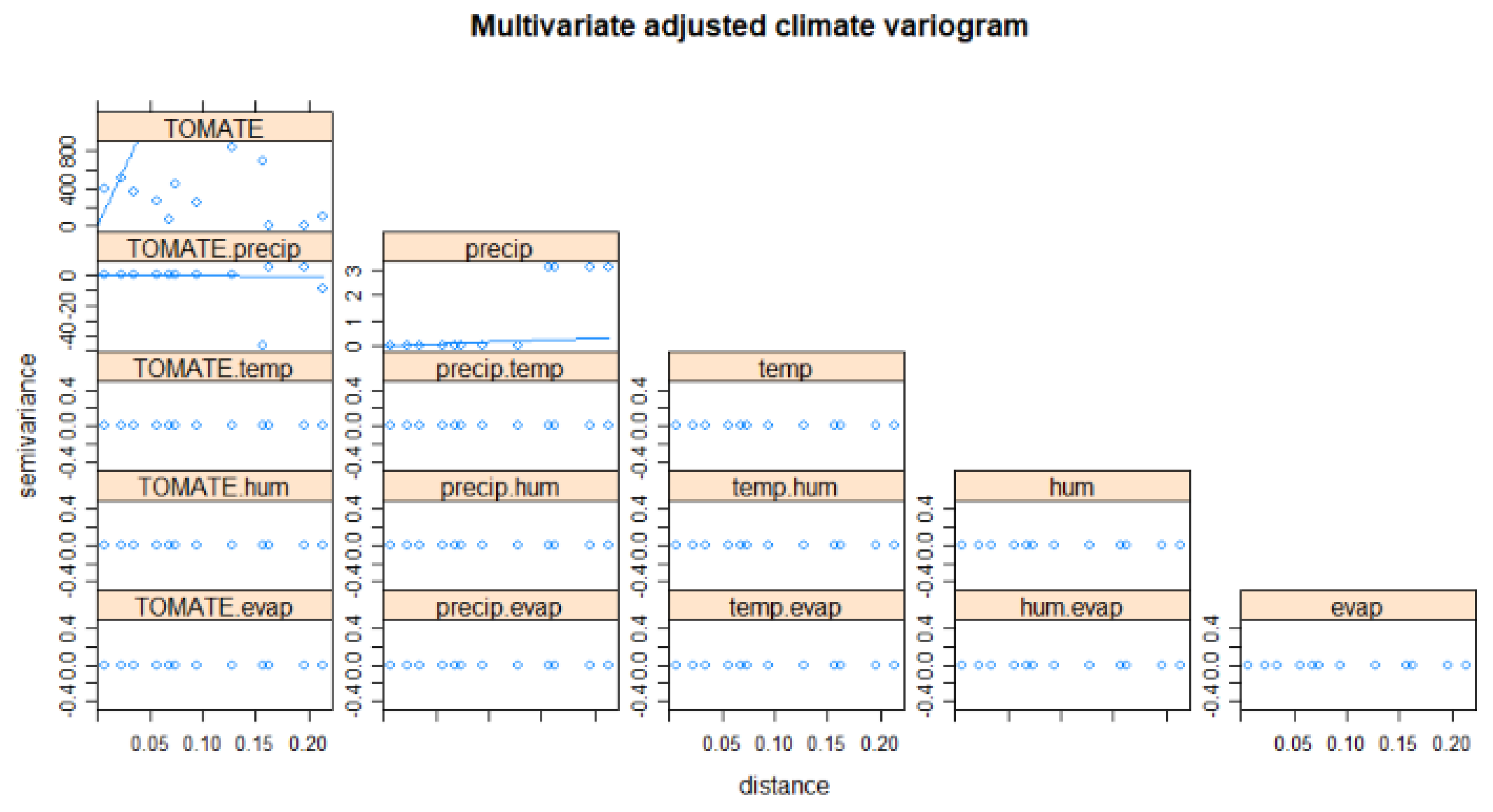 Sensors 19 00286 g005 Sensors 19 00286 g005