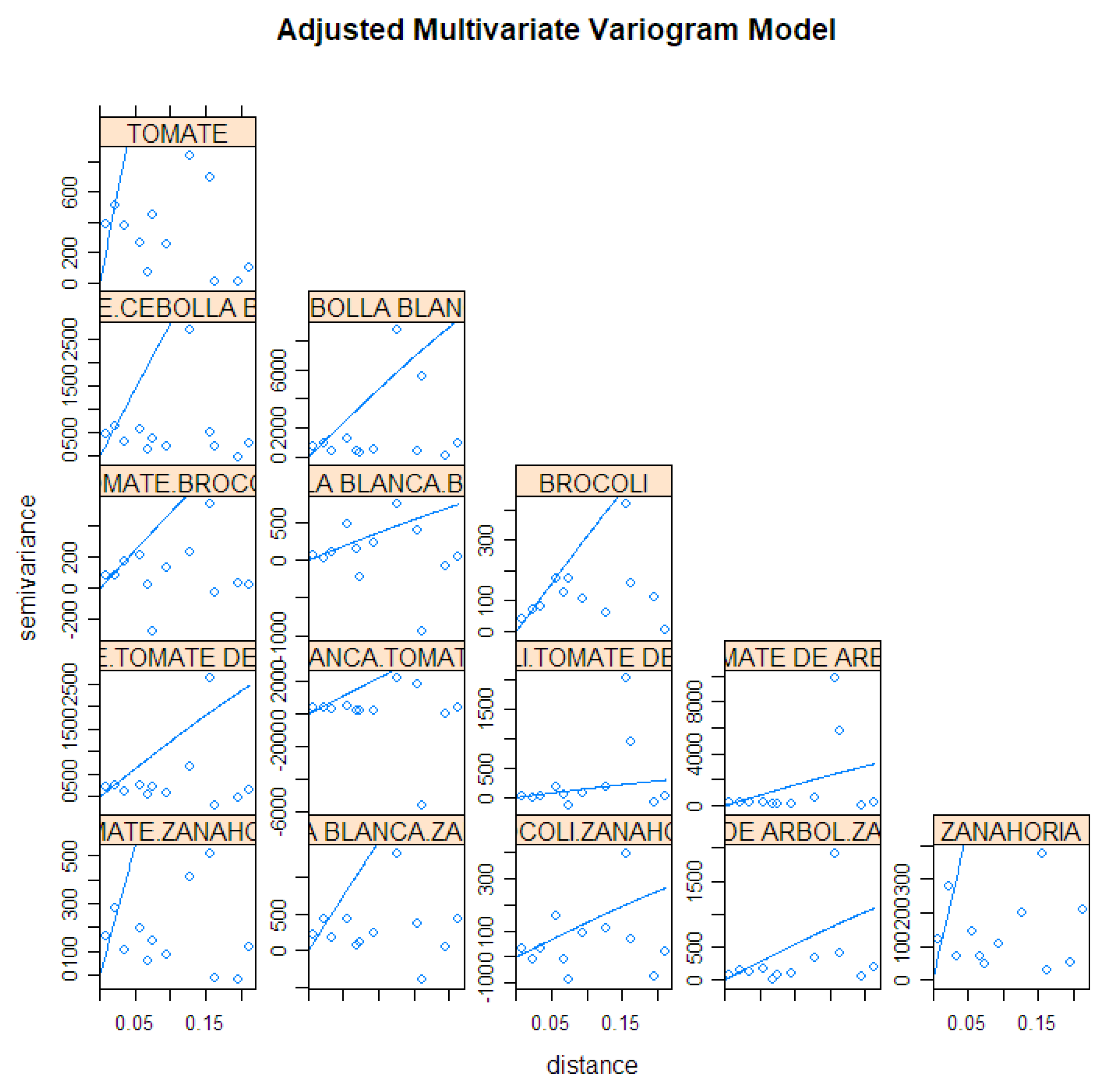 Sensors 19 00286 g010 Sensors 19 00286 g010