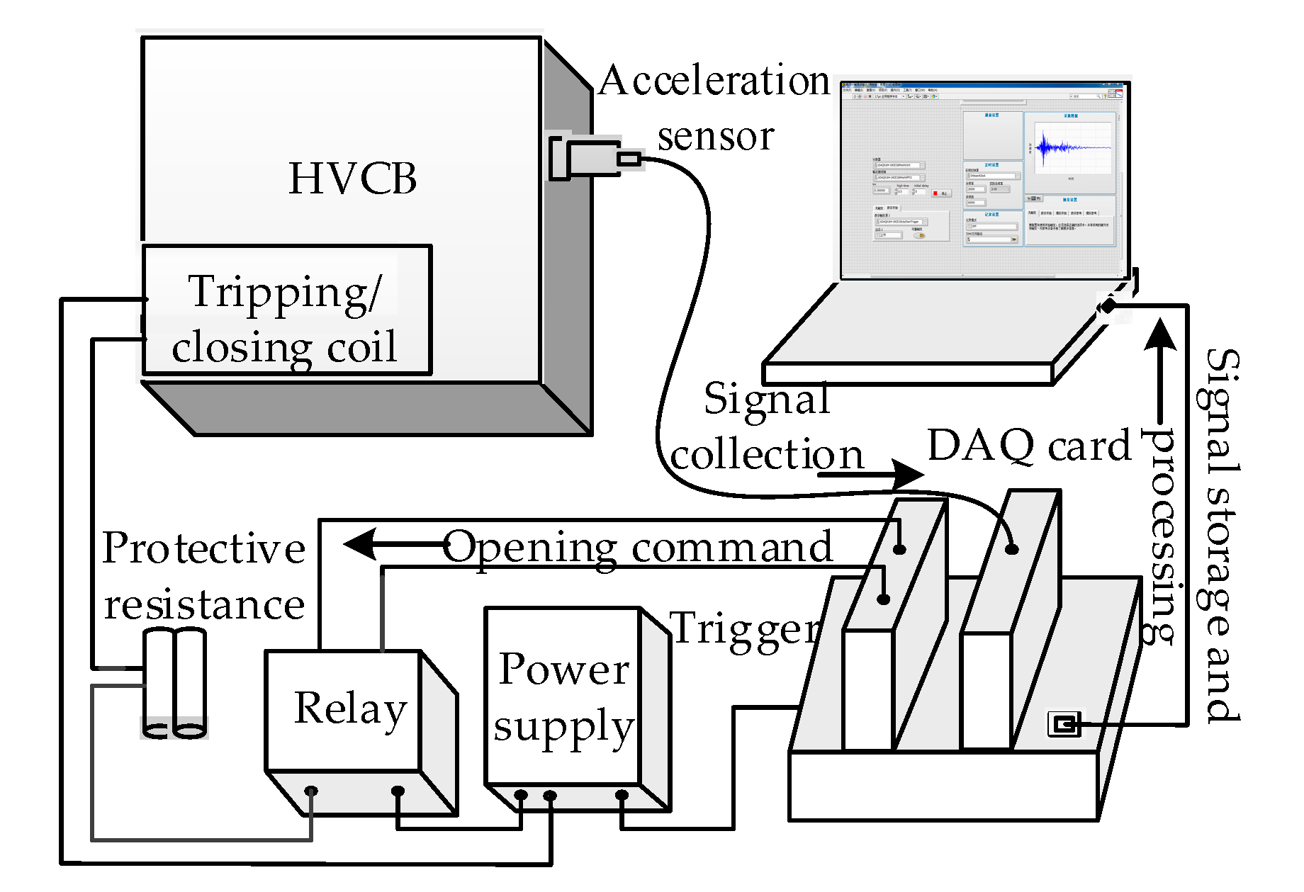 Sensors 19 00288 g002