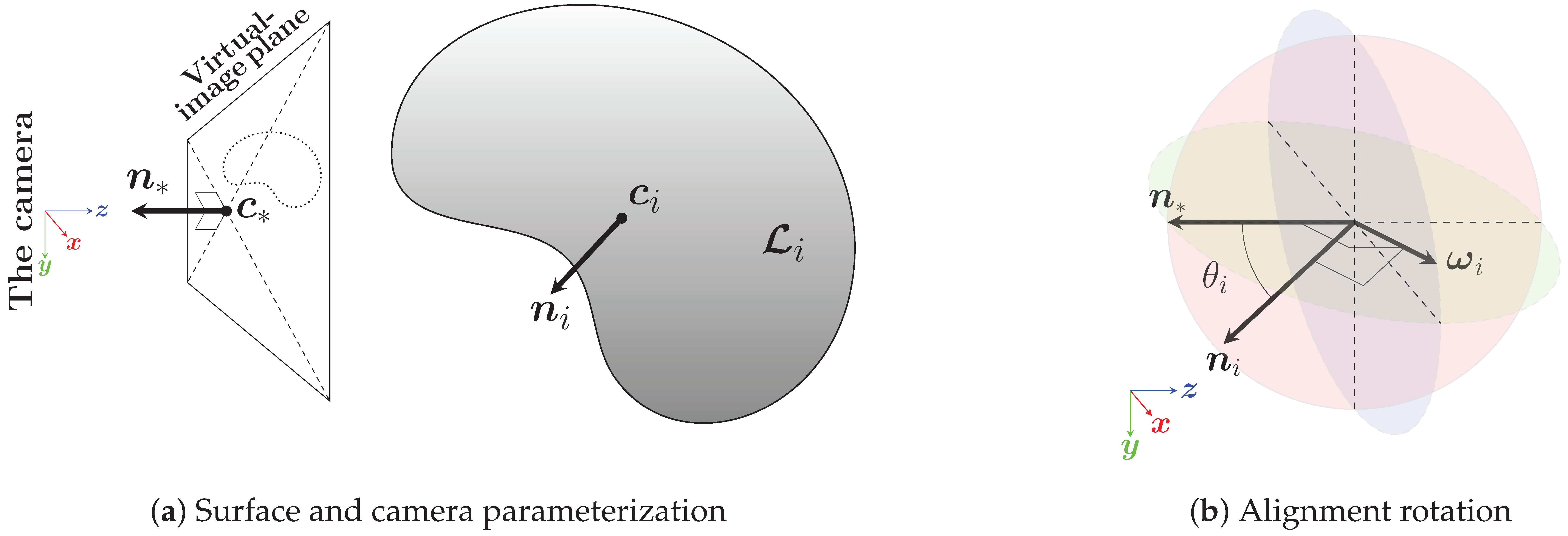 Sensors 19 00291 g003