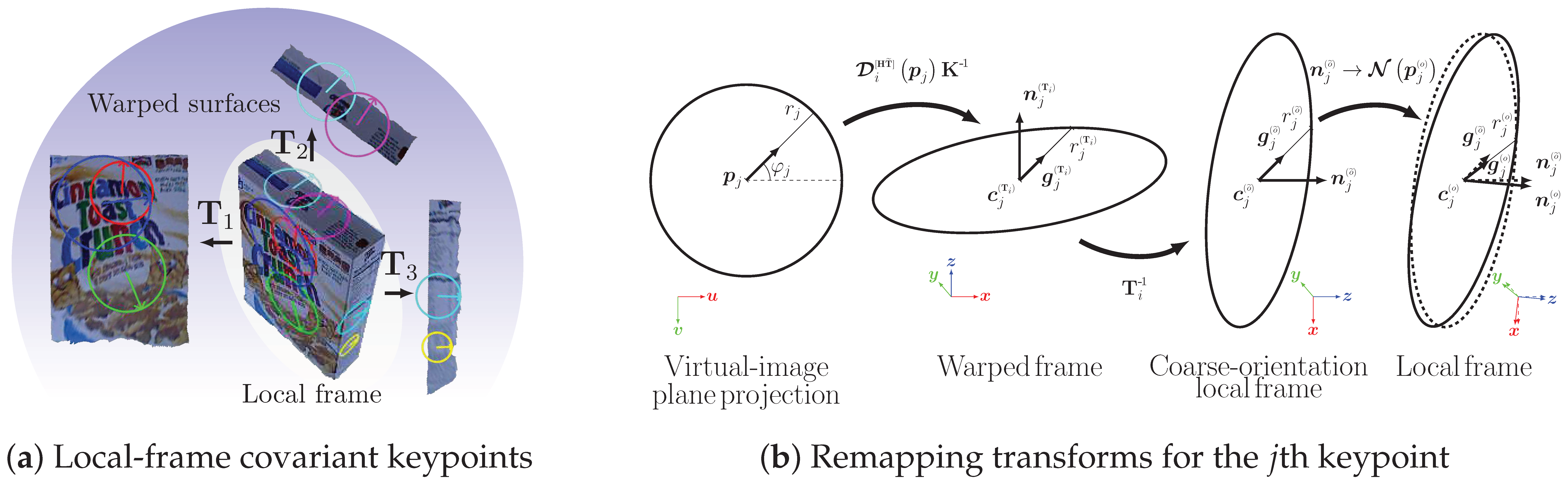 Sensors 19 00291 g006