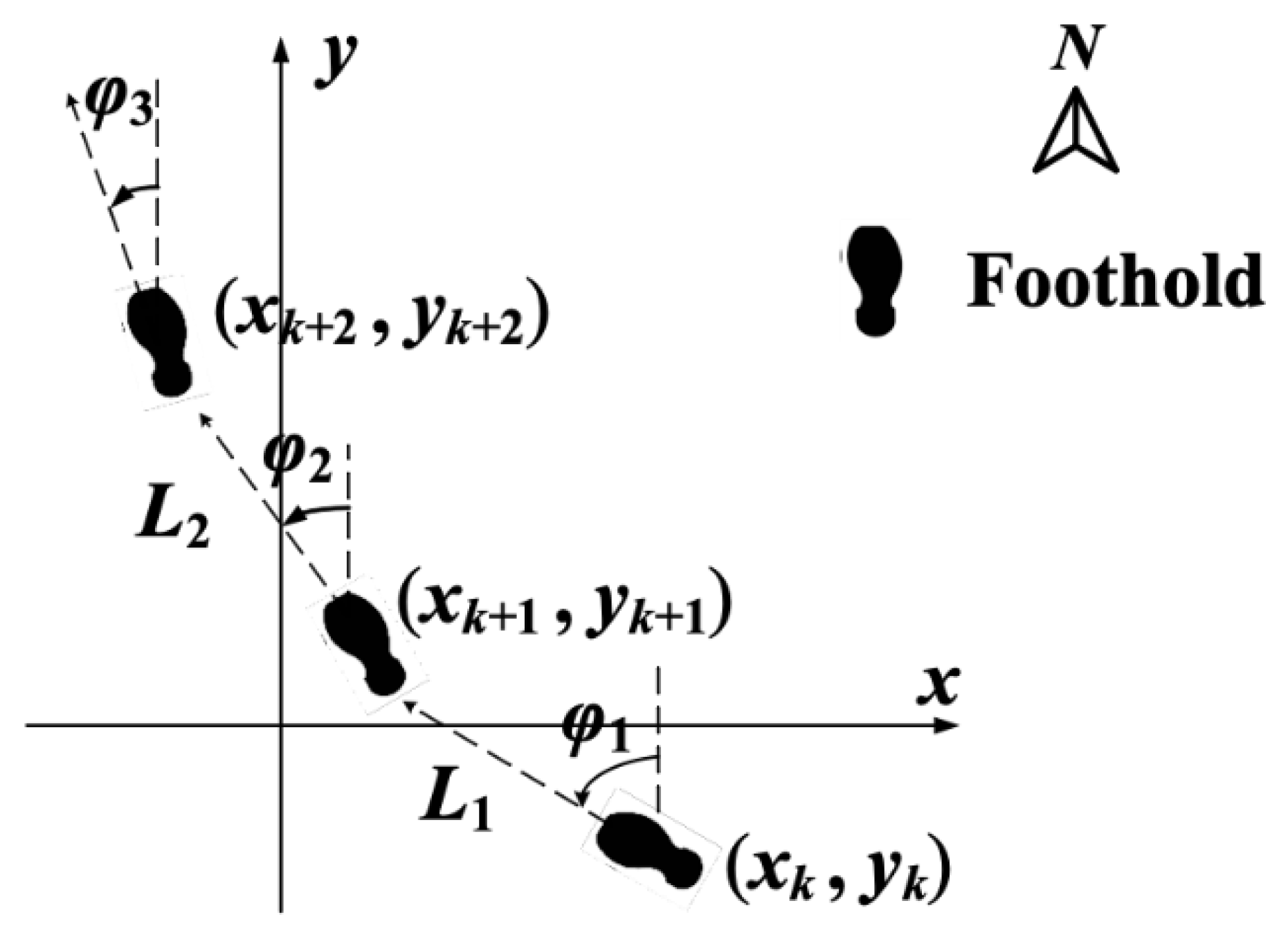 Sensors 19 00294 g001
