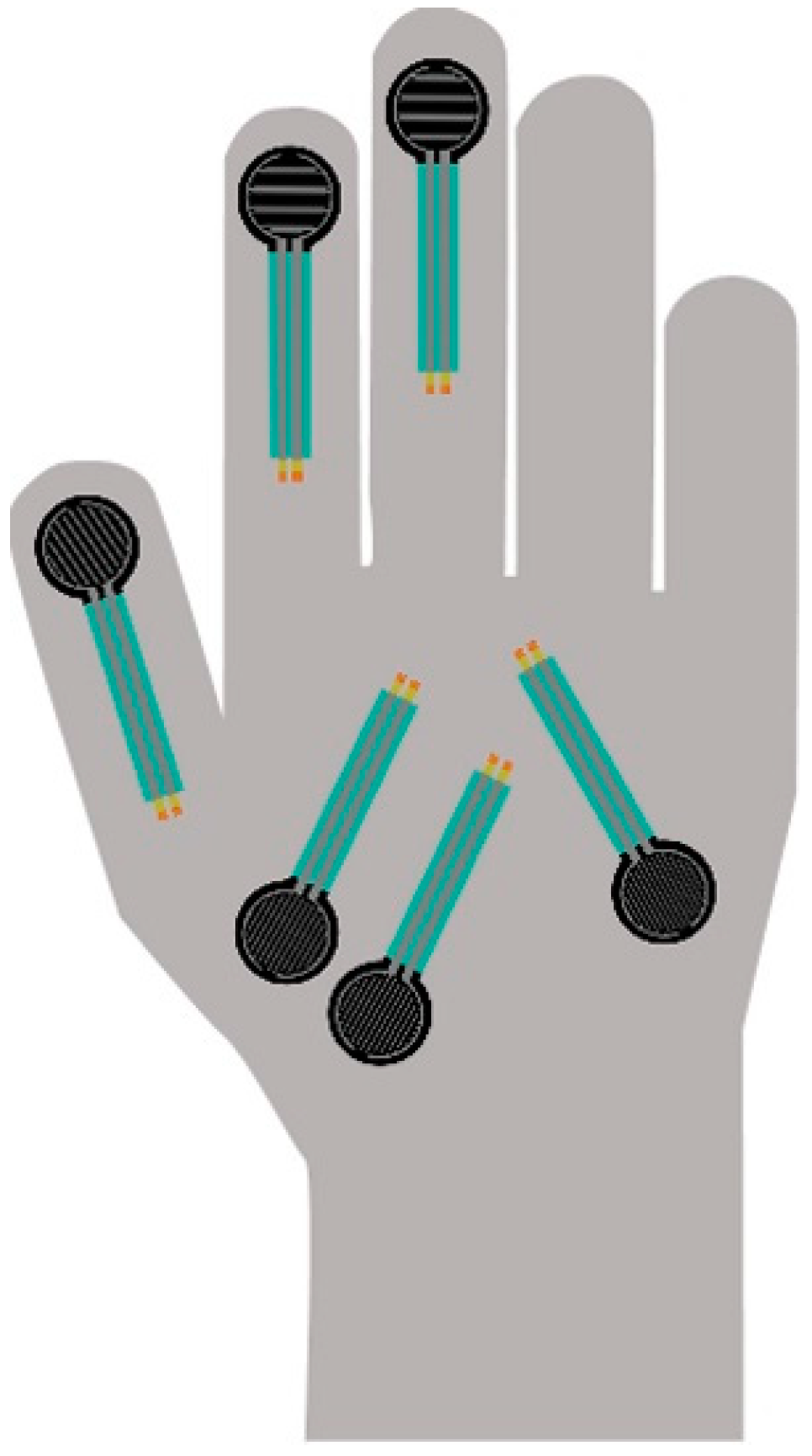 Sensors 19 00296 g005