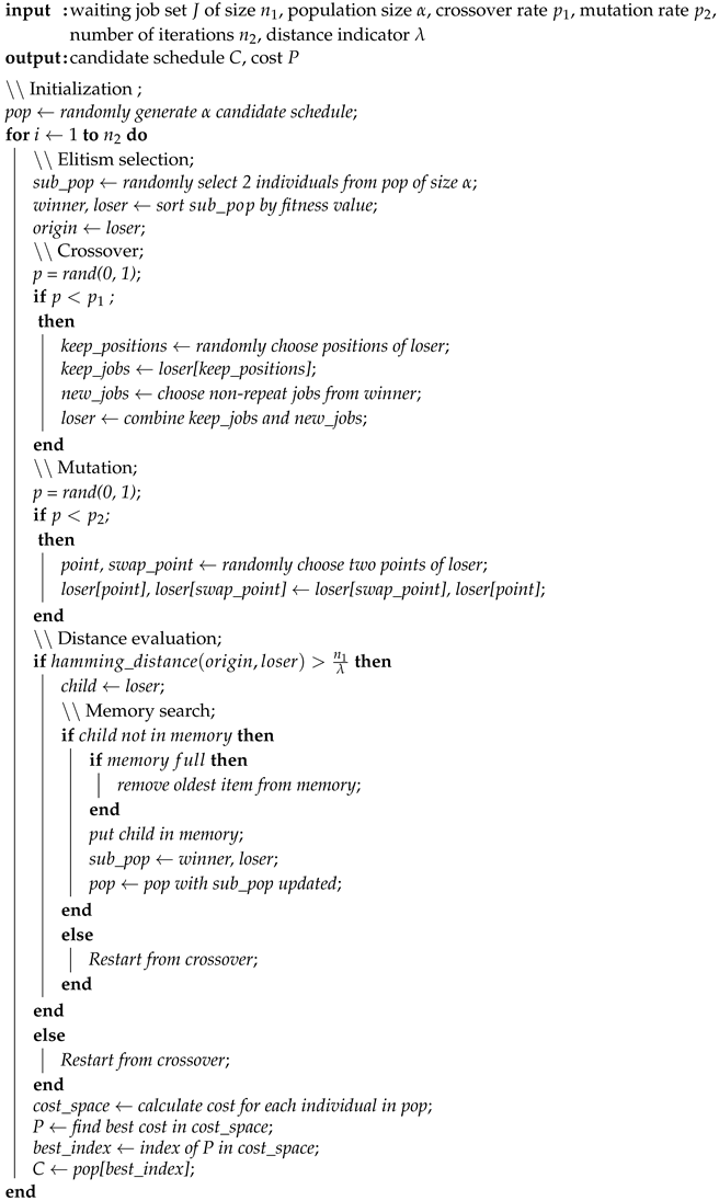 Sensors 19 00297 i003