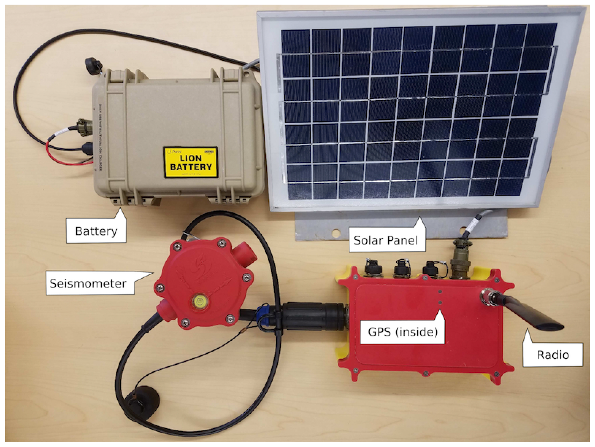 Sensors 19 00301 g003