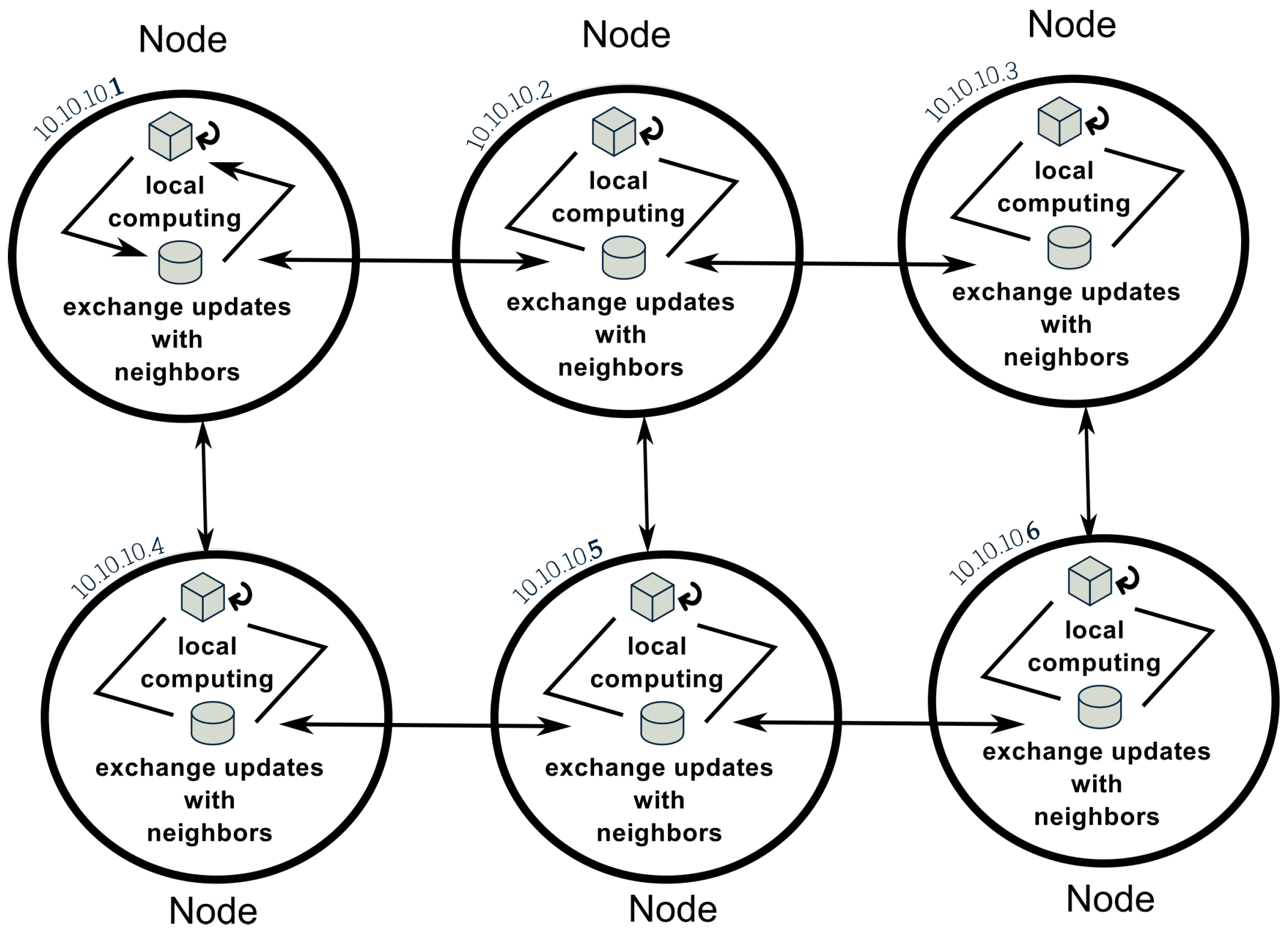 Sensors 19 00301 g004