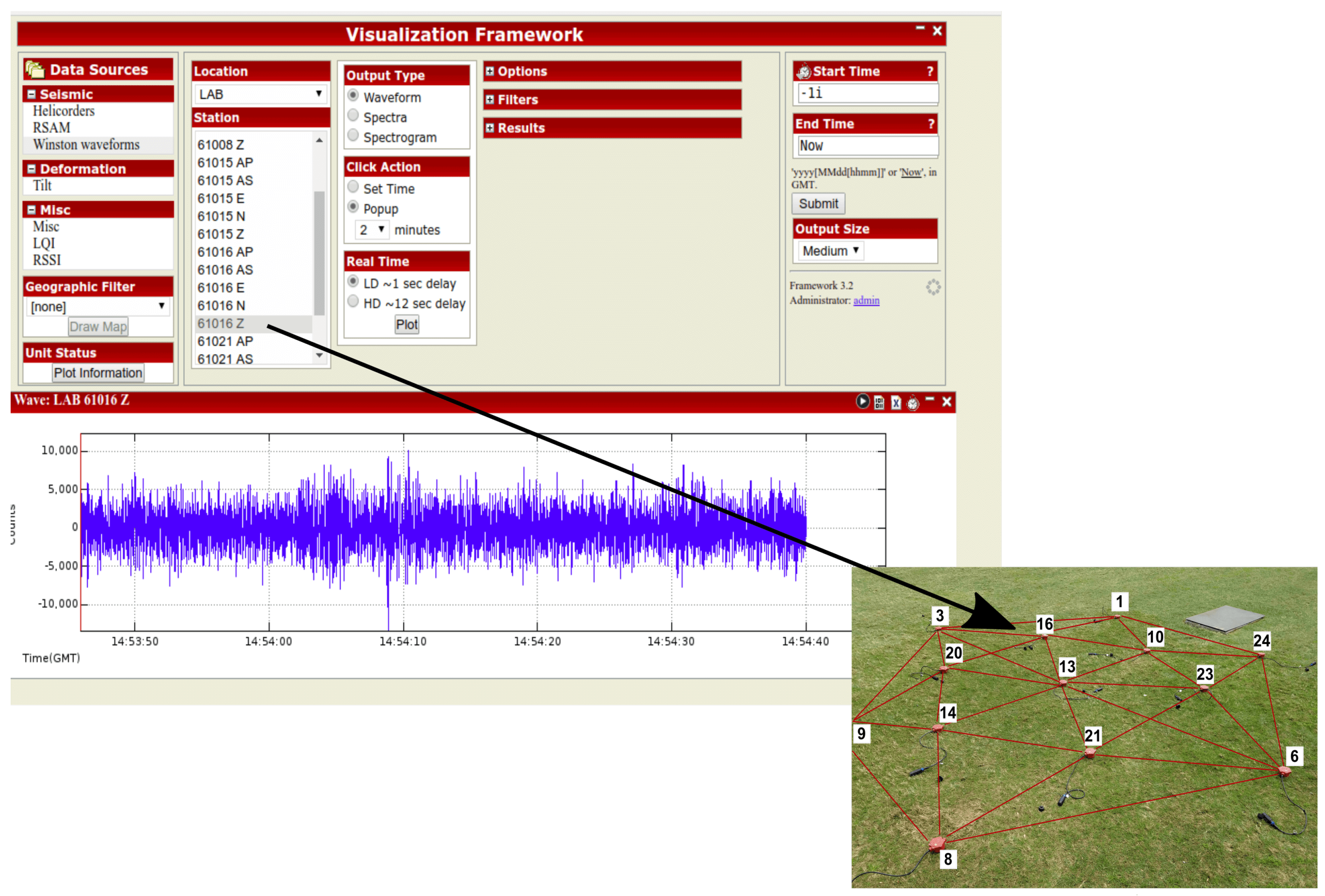 Sensors 19 00301 g009