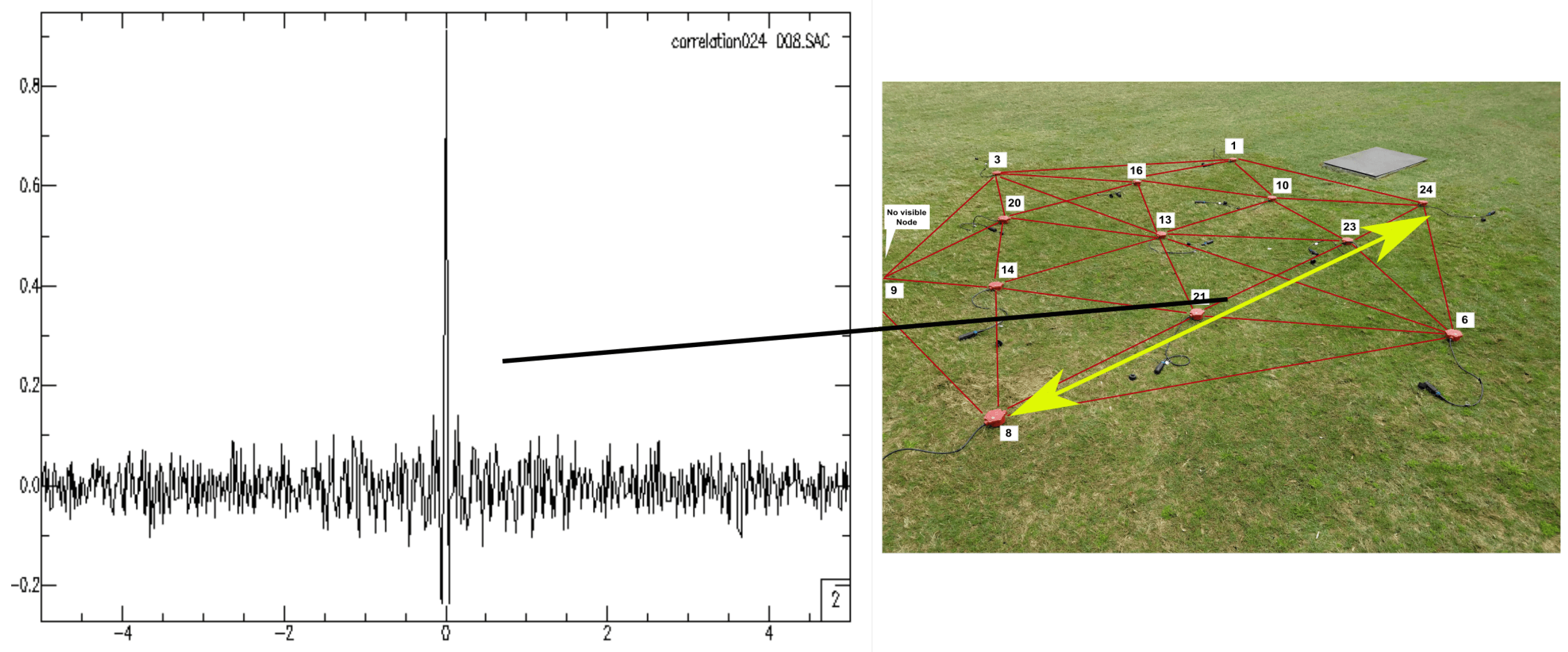 Sensors 19 00301 g012