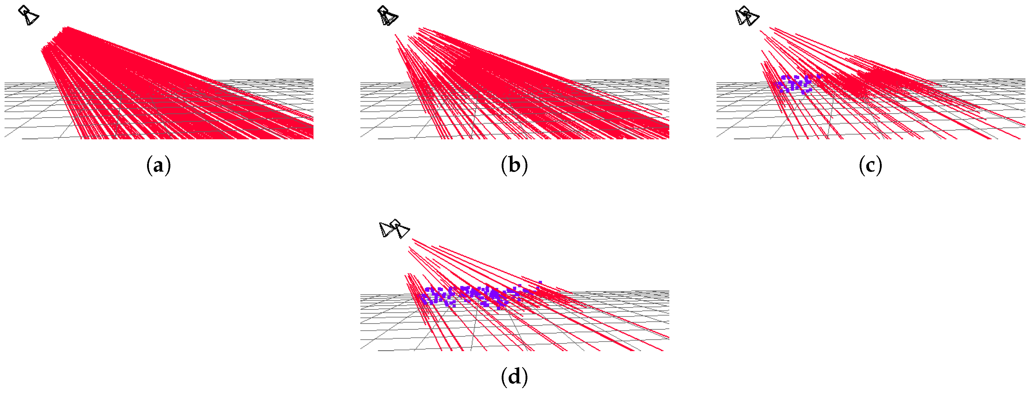 Sensors 19 00302 g003