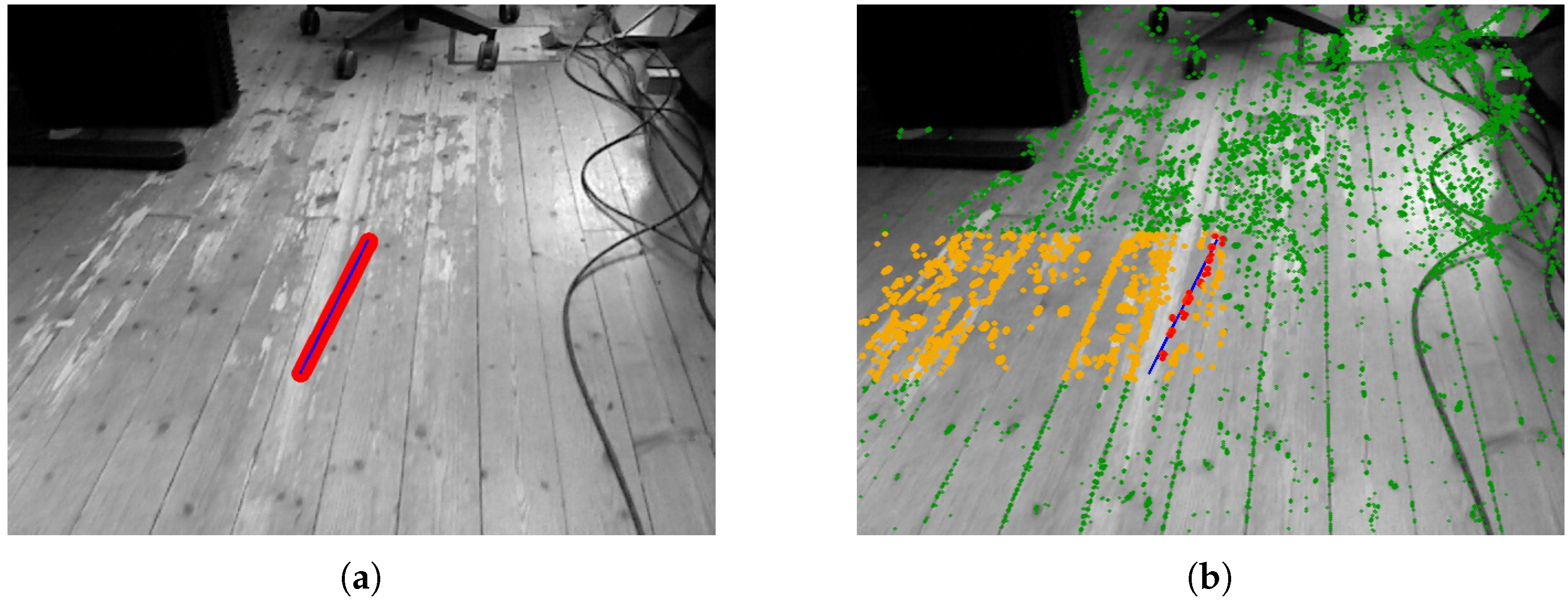 Sensors 19 00302 g004