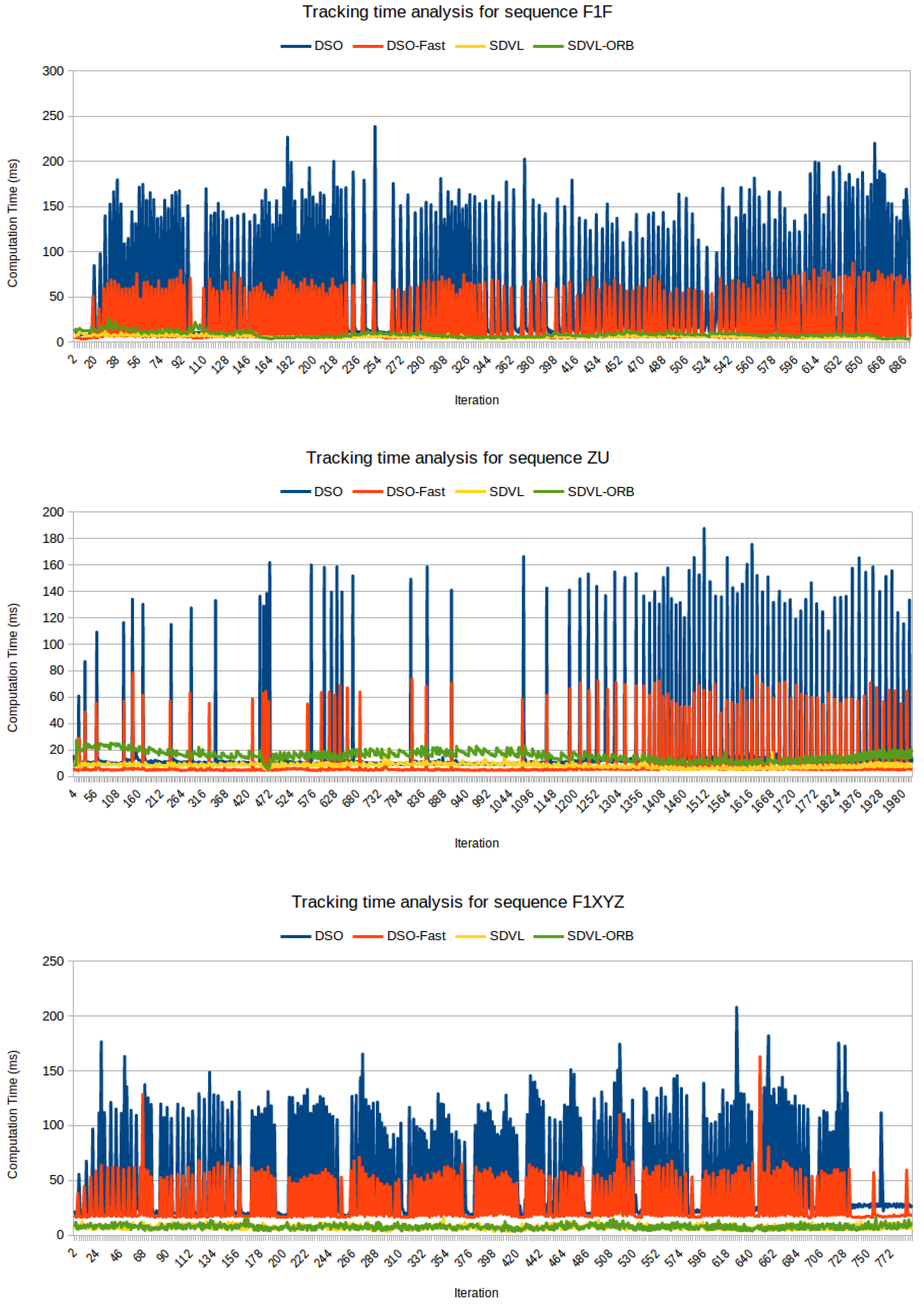 Sensors 19 00302 g010
