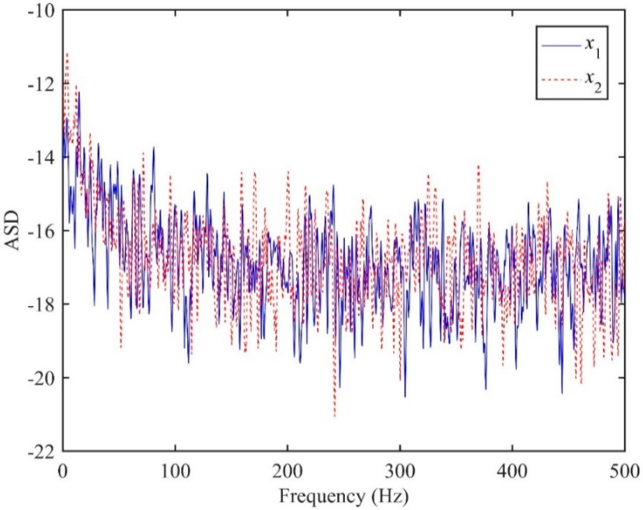 Sensors 19 00310 g004