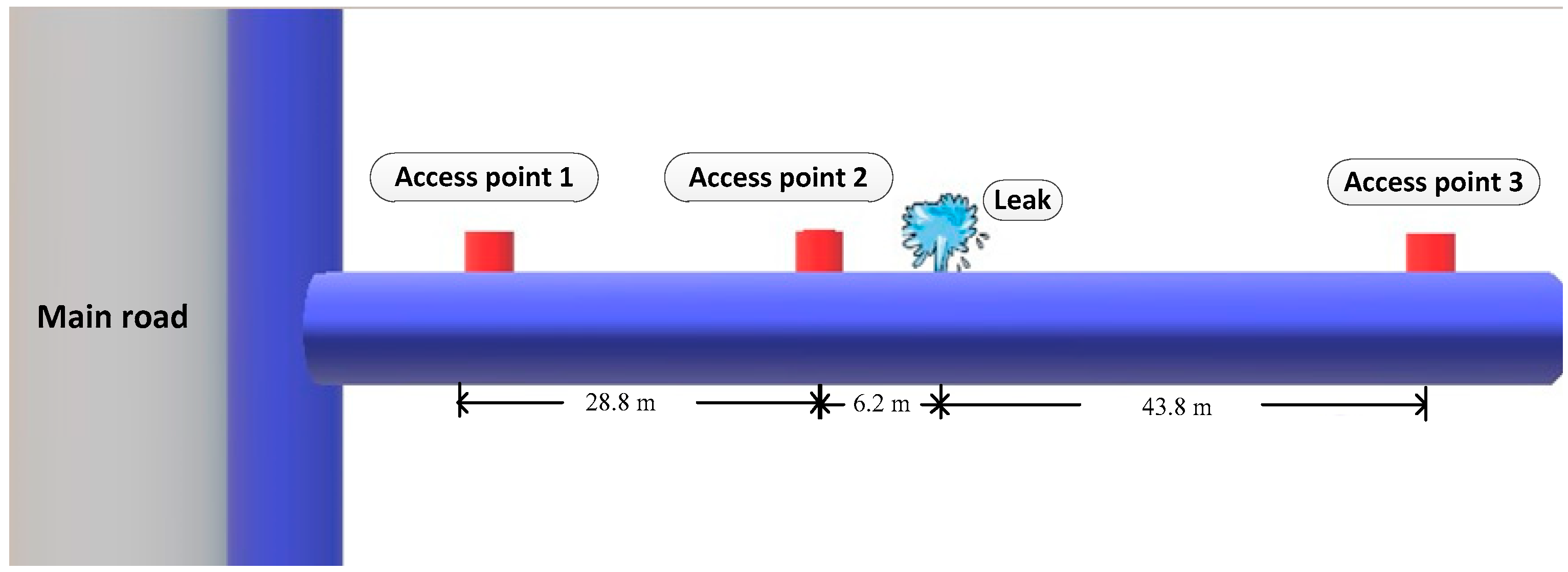 Sensors 19 00310 g009