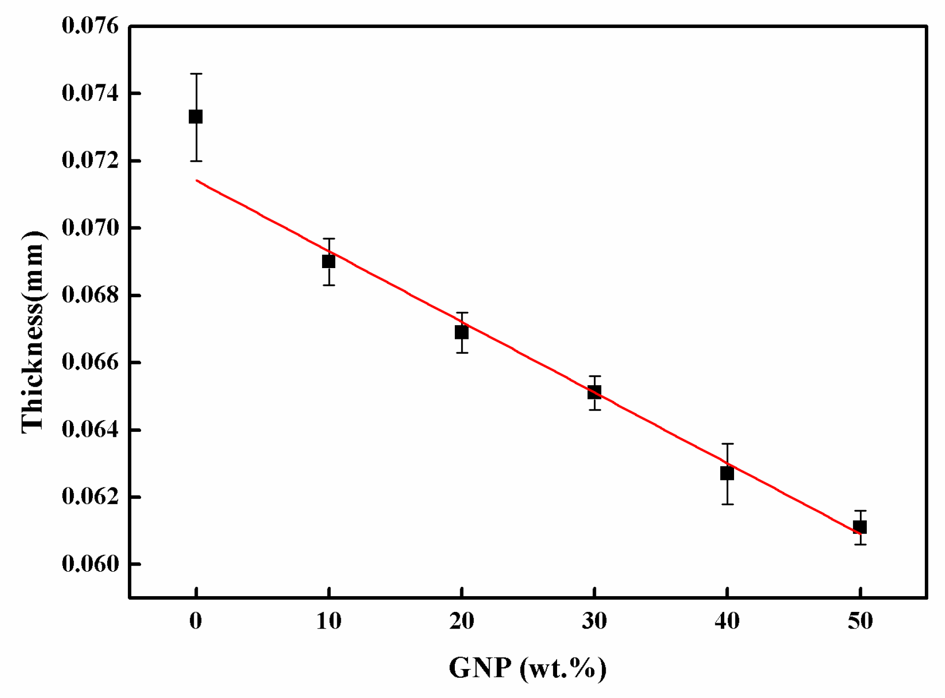 Sensors 19 00317 g006