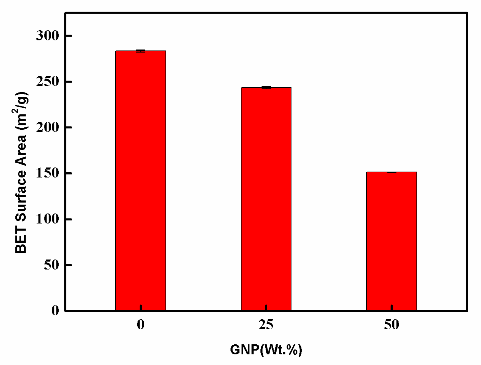 Sensors 19 00317 g007