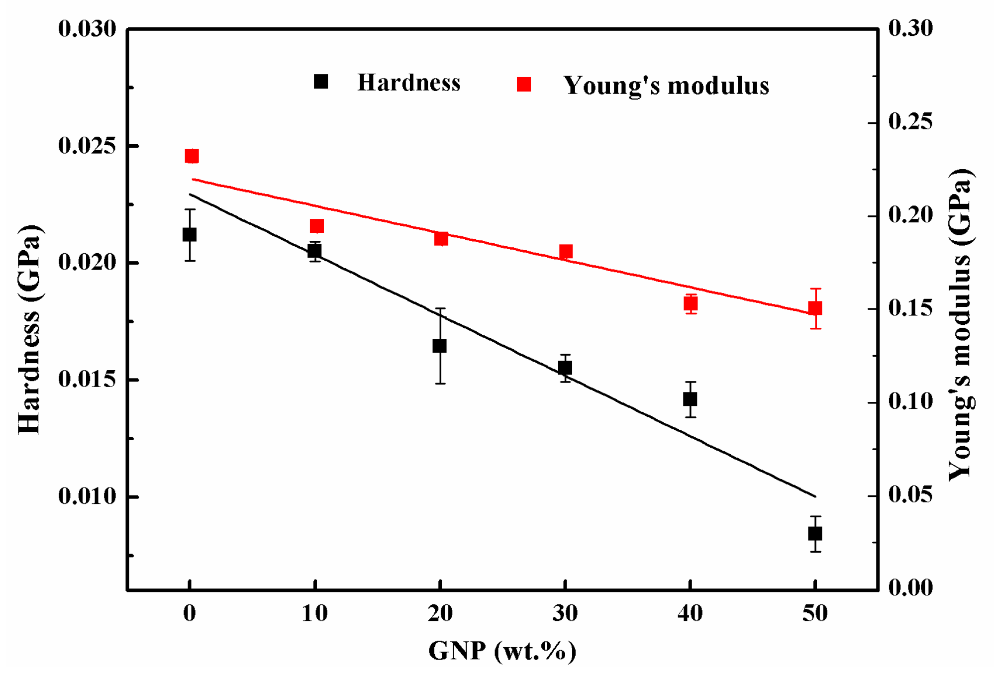 Sensors 19 00317 g010