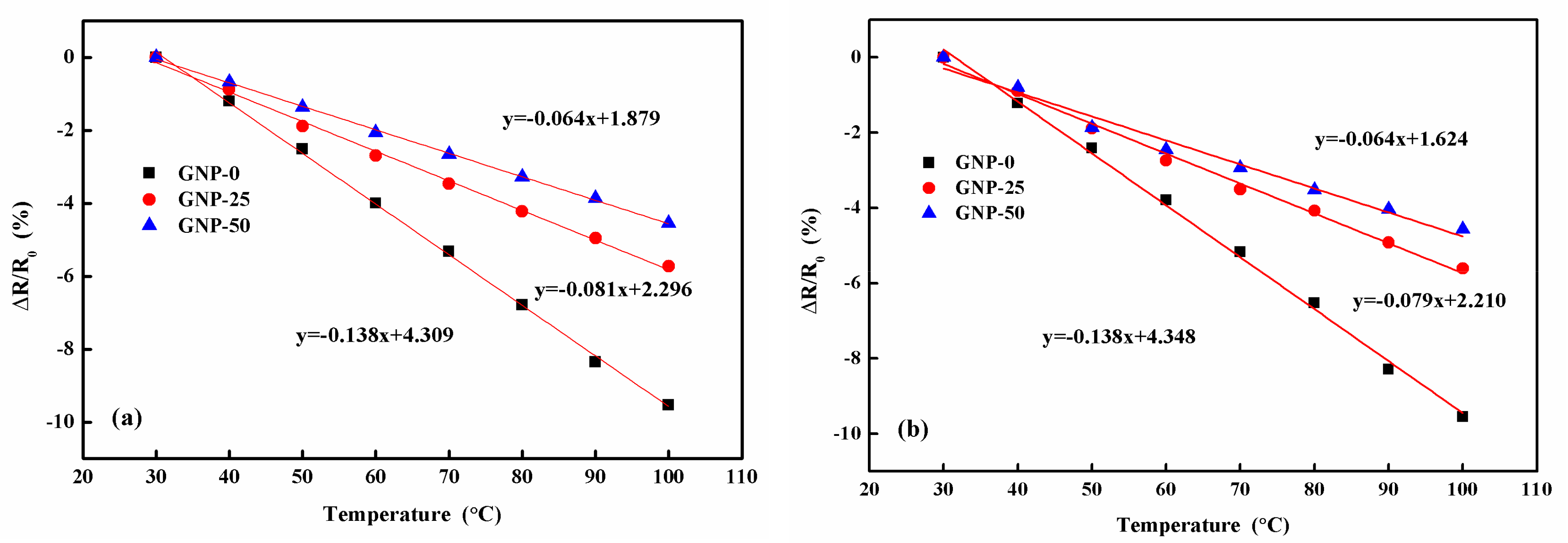 Sensors 19 00317 g011