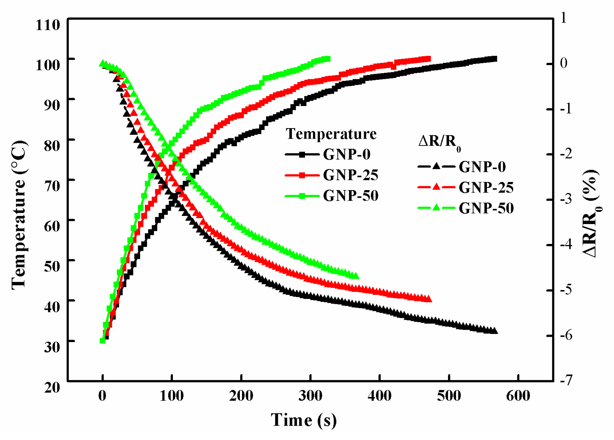 Sensors 19 00317 g013
