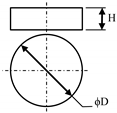 Sensors 19 00318 i001