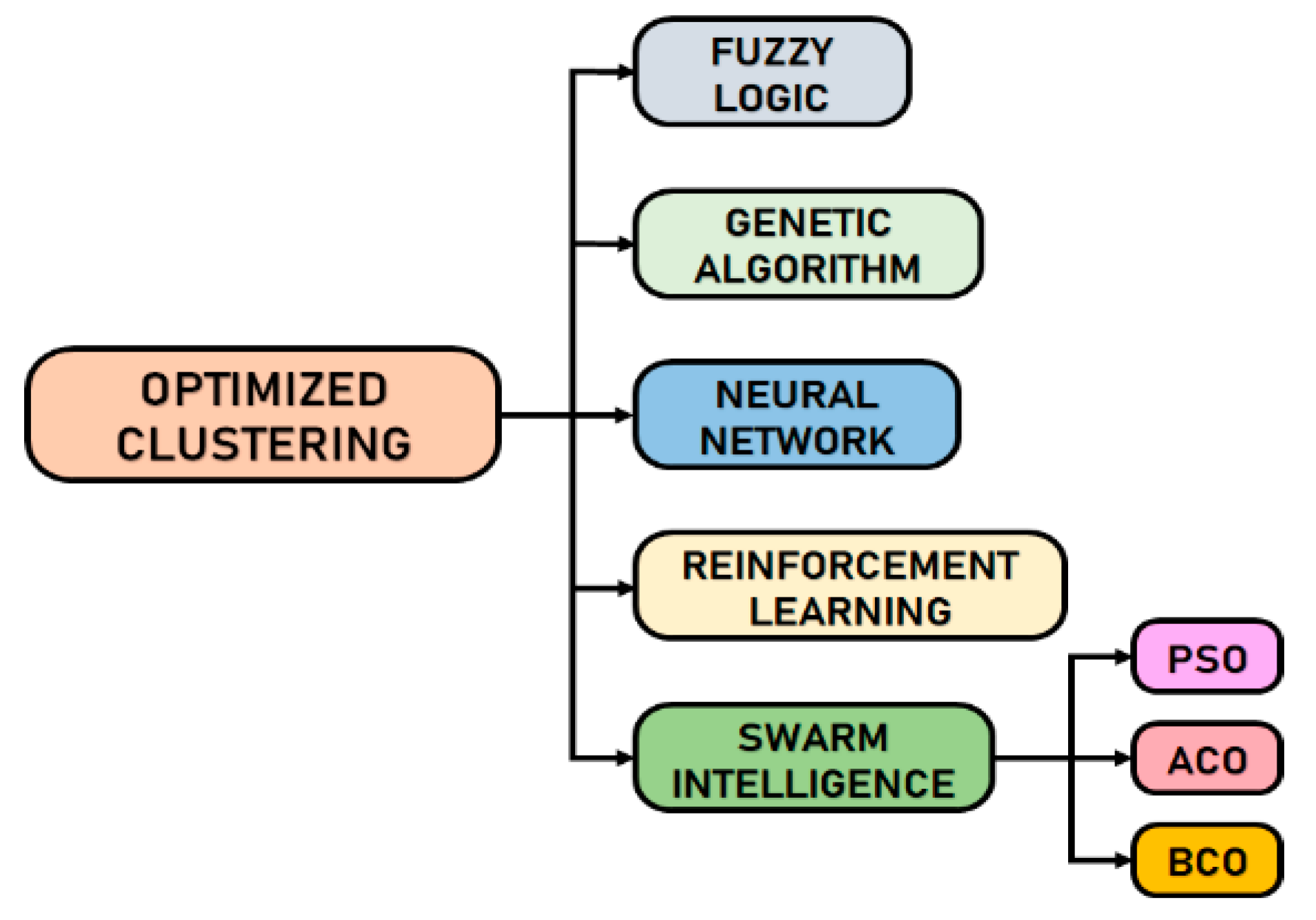 Sensors 19 00322 g002
