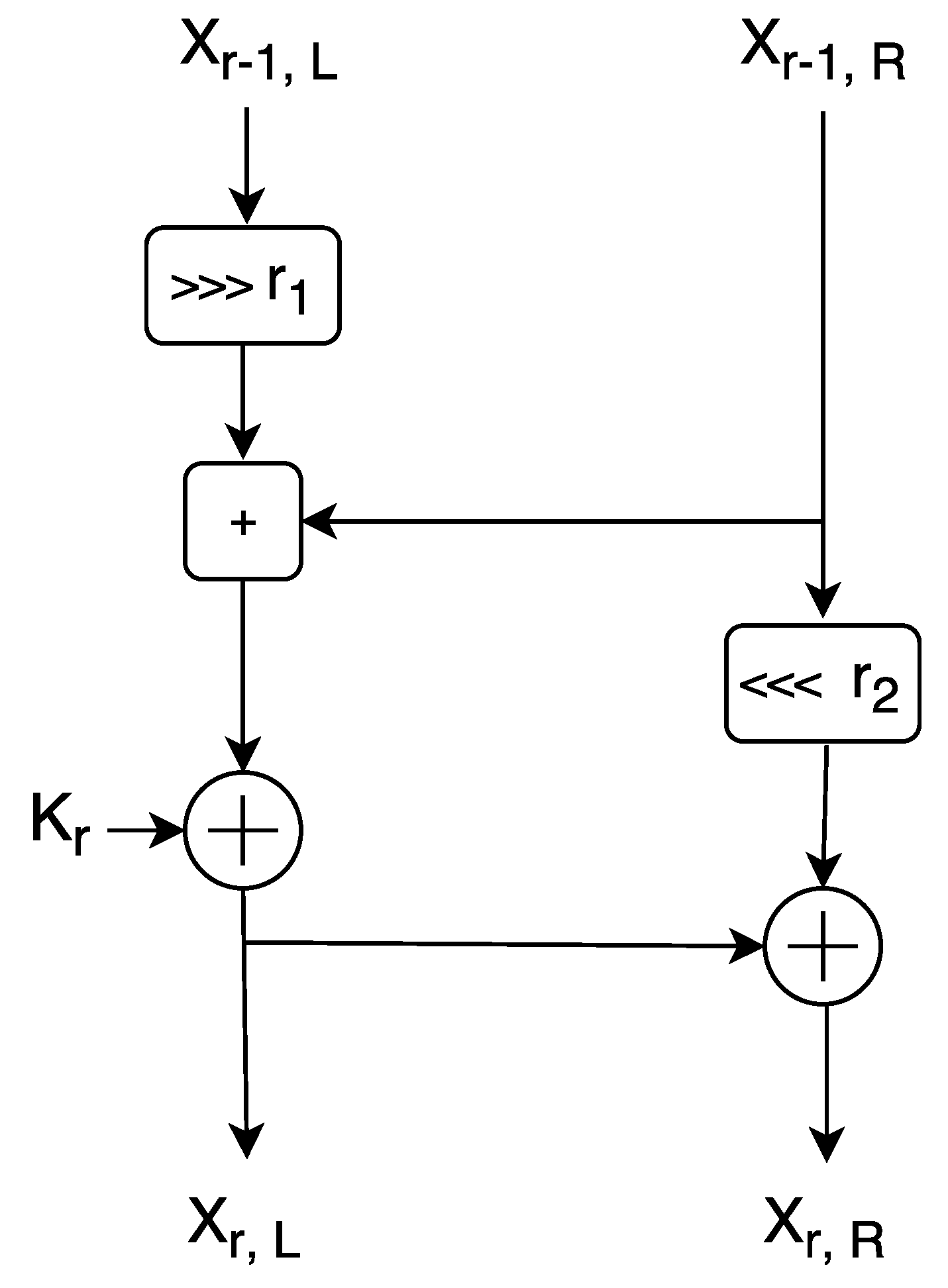 Sensors 19 00326 g008