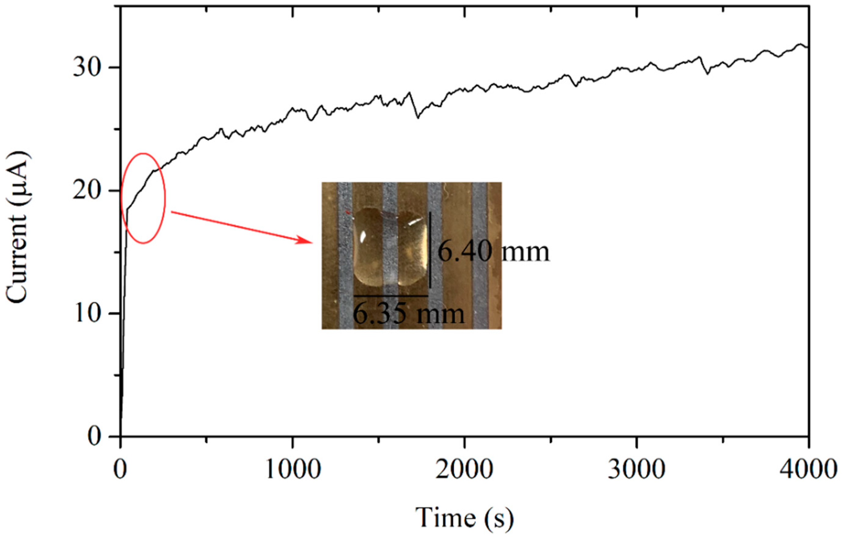 Sensors 19 00331 g005