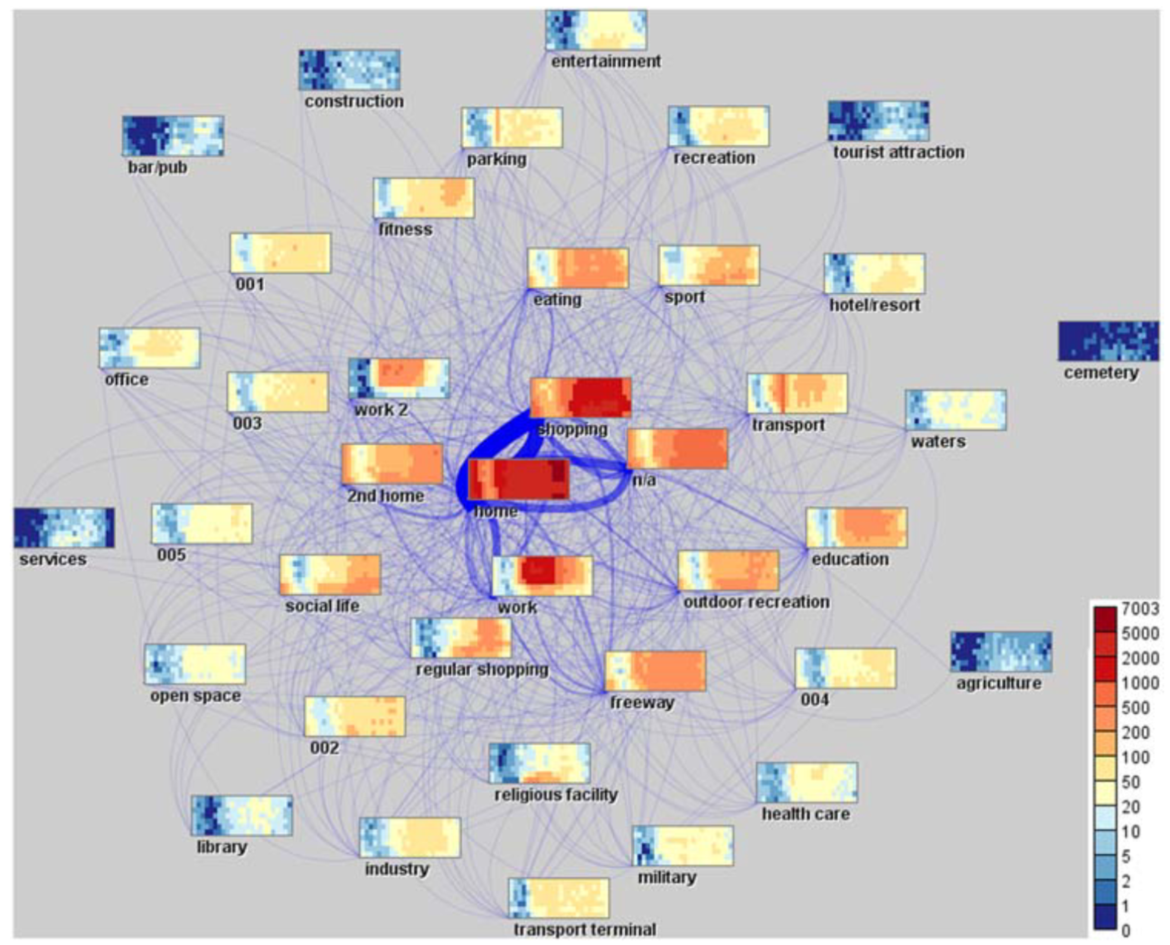 Sensors 19 00332 g010