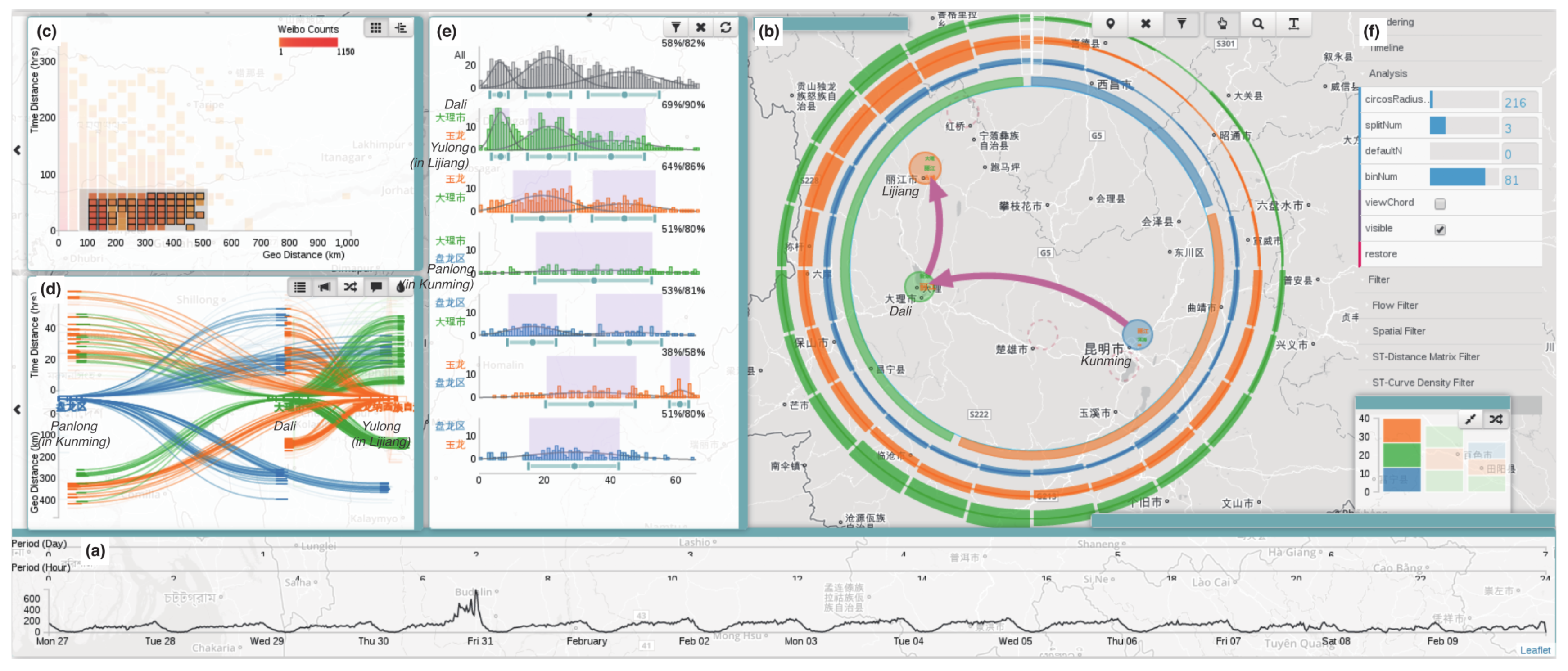Sensors 19 00332 g011