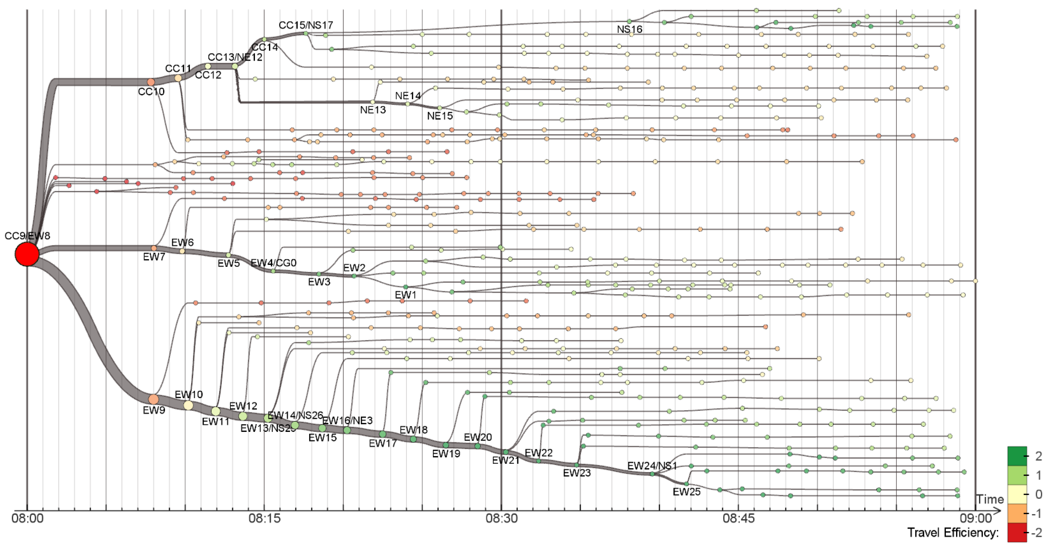 Sensors 19 00332 g014