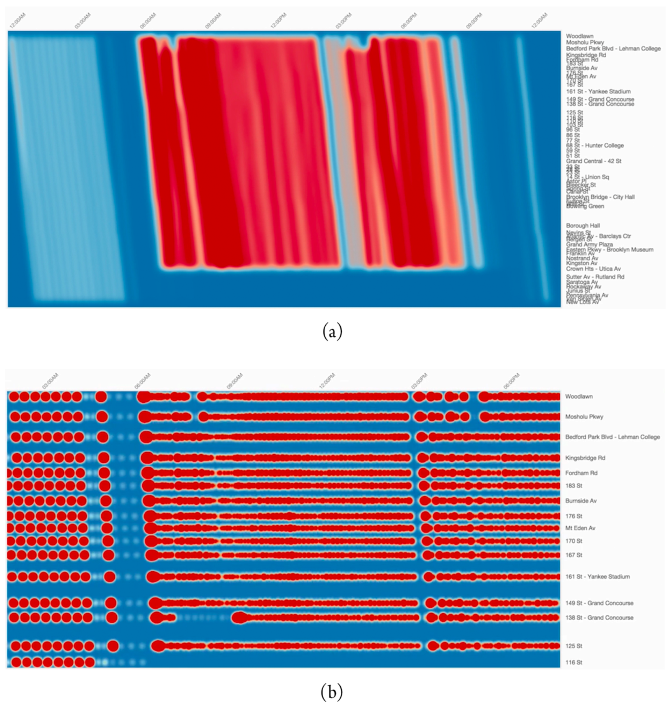 Sensors 19 00332 g016