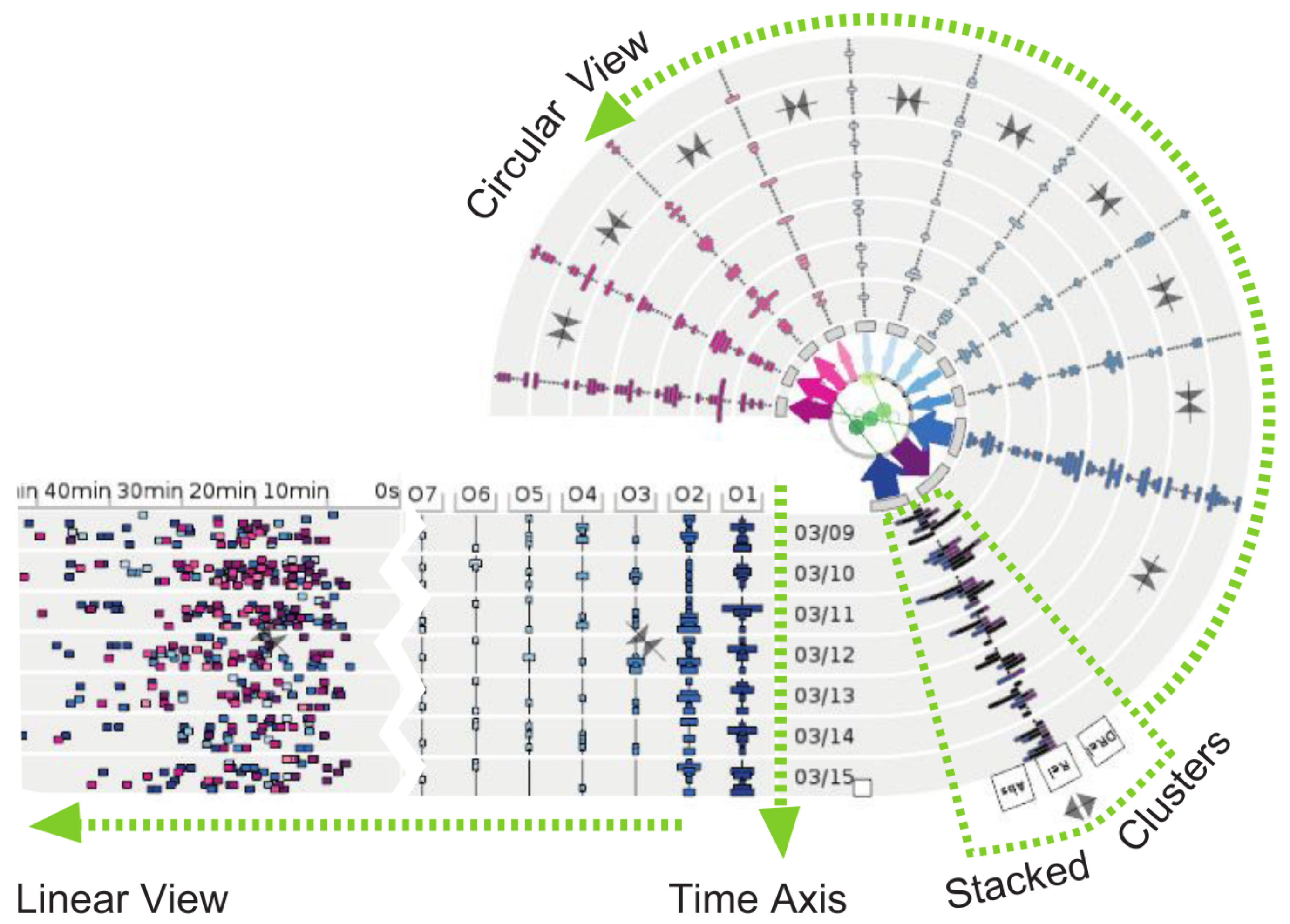 Sensors 19 00332 g019