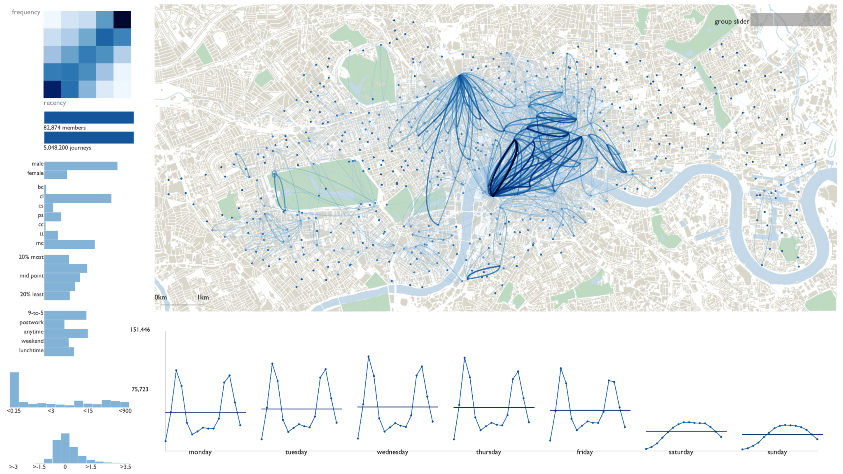 Sensors 19 00332 g023