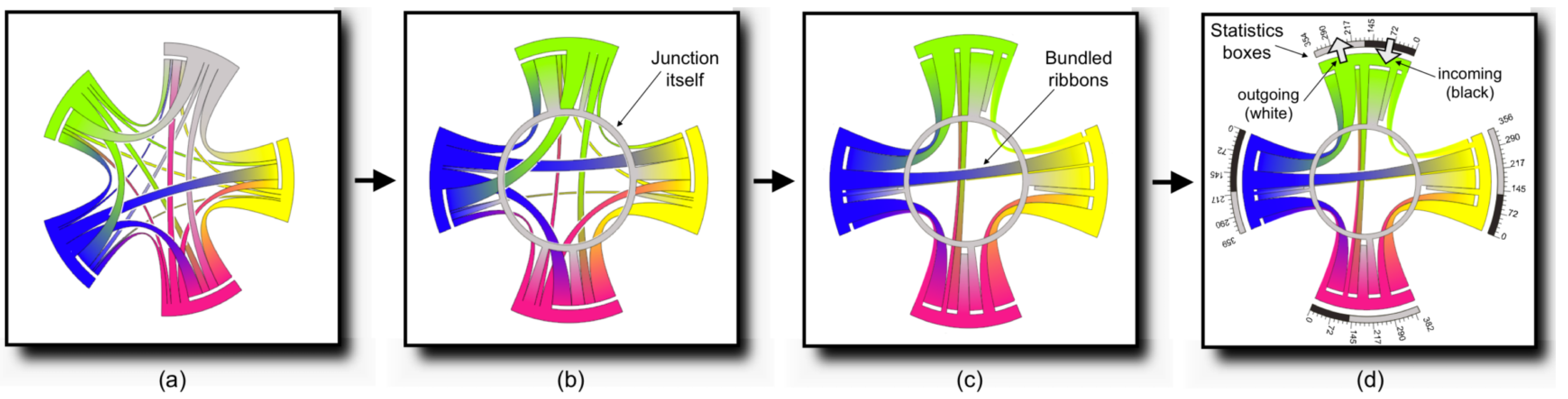 Sensors 19 00332 g025