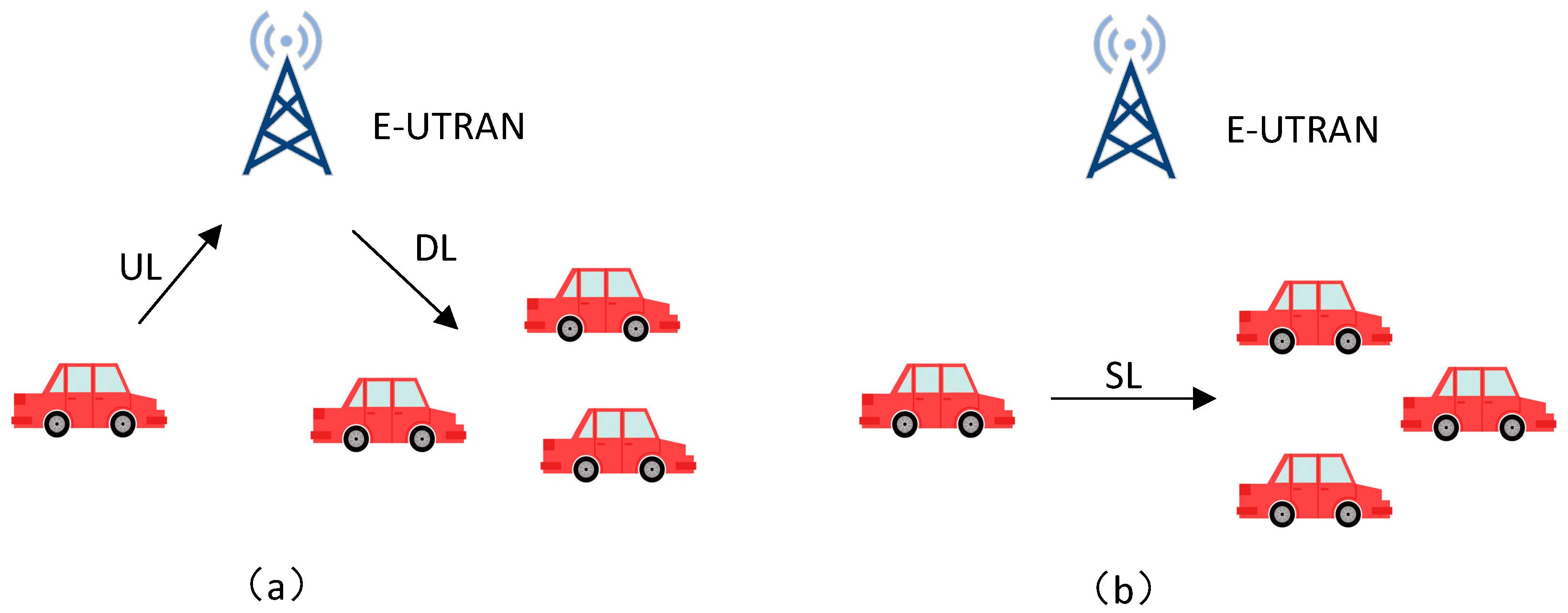 Sensors 19 00334 g001 Sensors 19 00334 g001