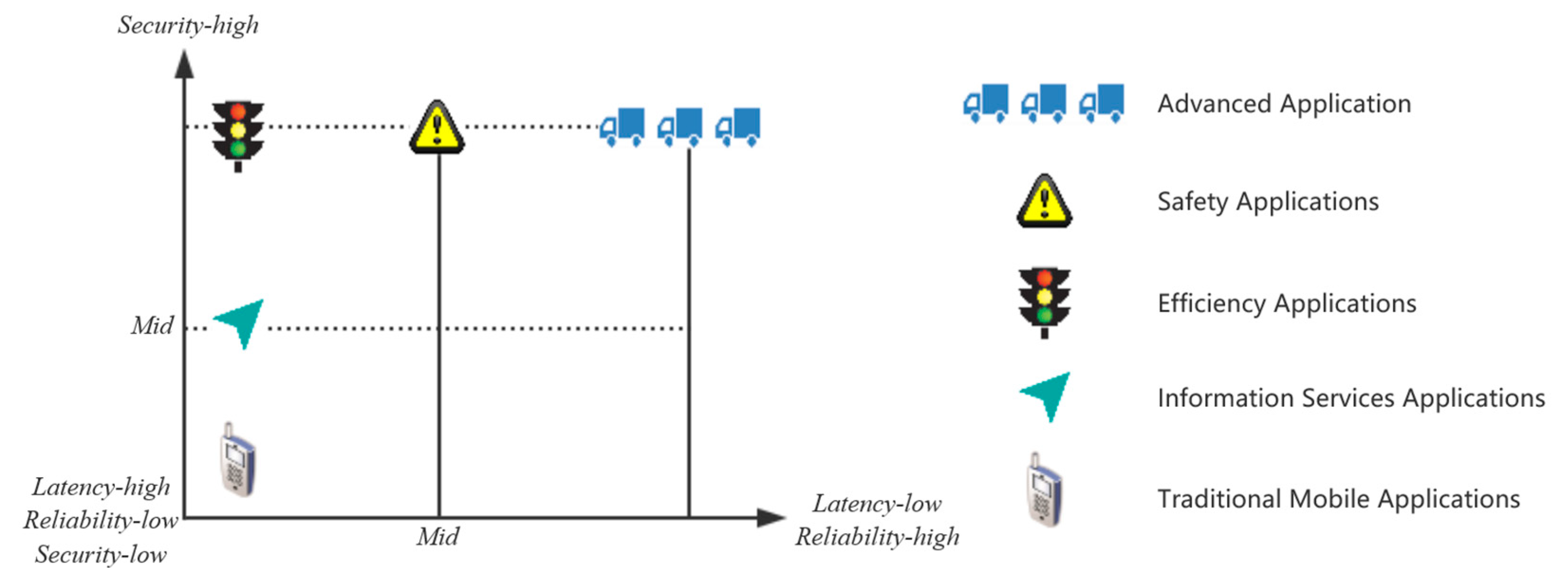 Sensors 19 00334 g002 Sensors 19 00334 g002