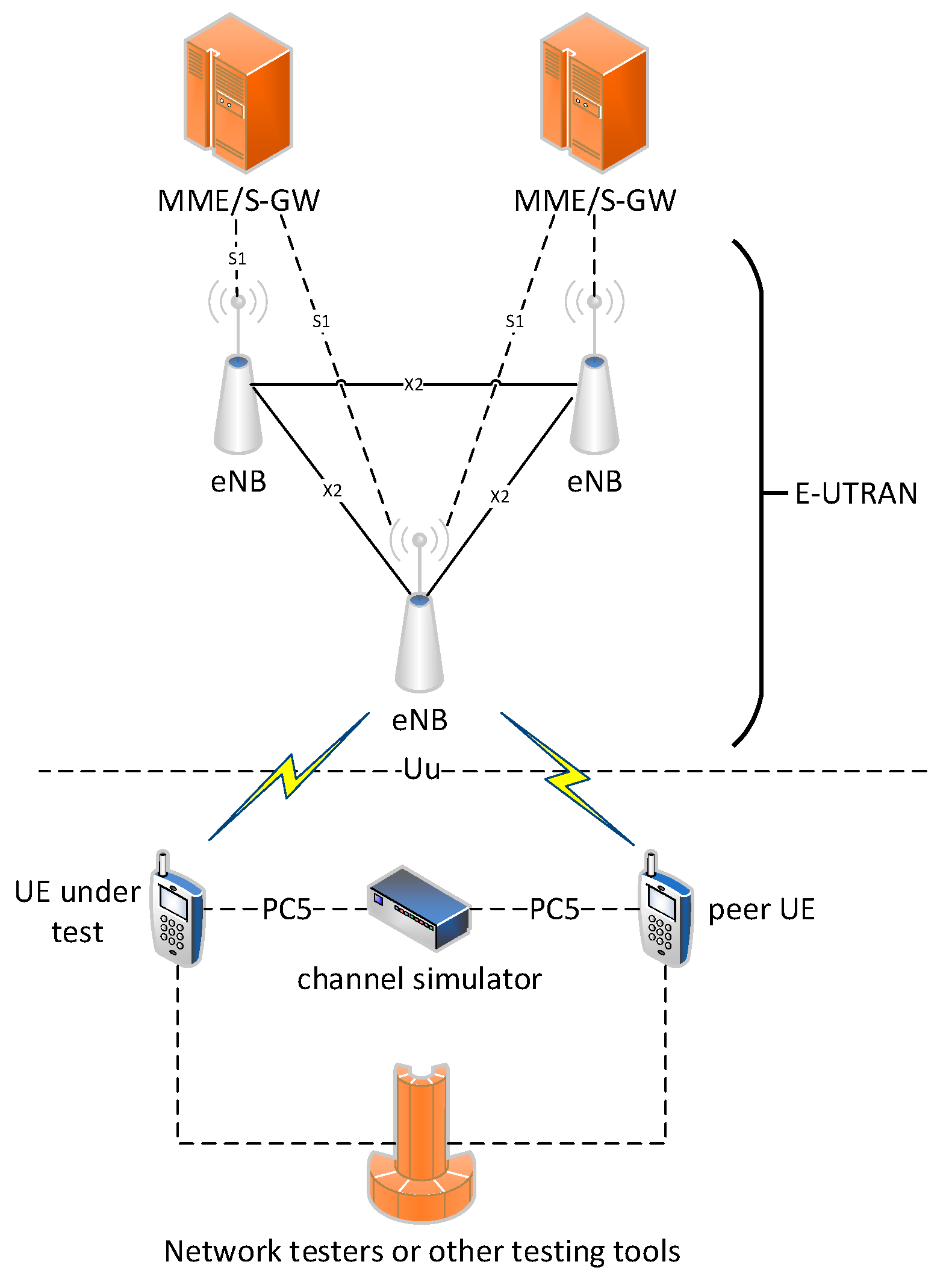 Sensors 19 00334 g006 Sensors 19 00334 g006