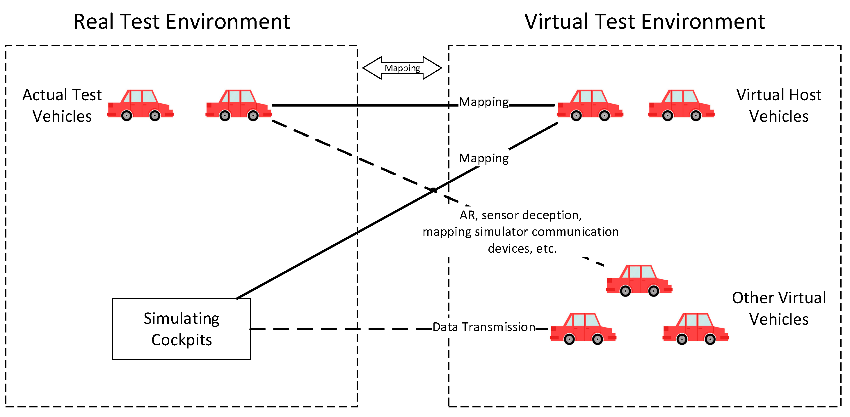 Sensors 19 00334 g008 Sensors 19 00334 g008
