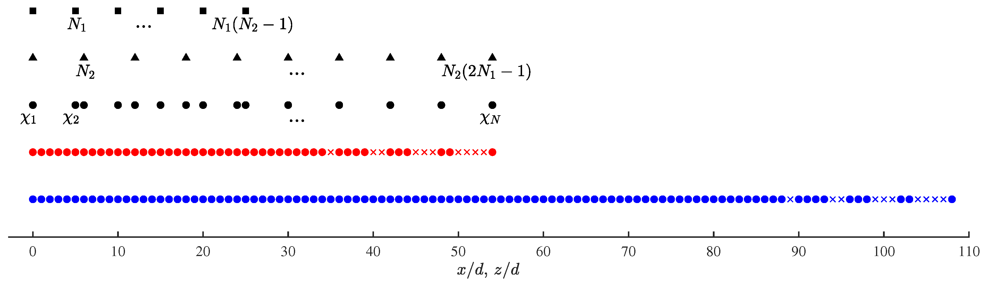 Sensors 19 00335 g002 Sensors 19 00335 g002