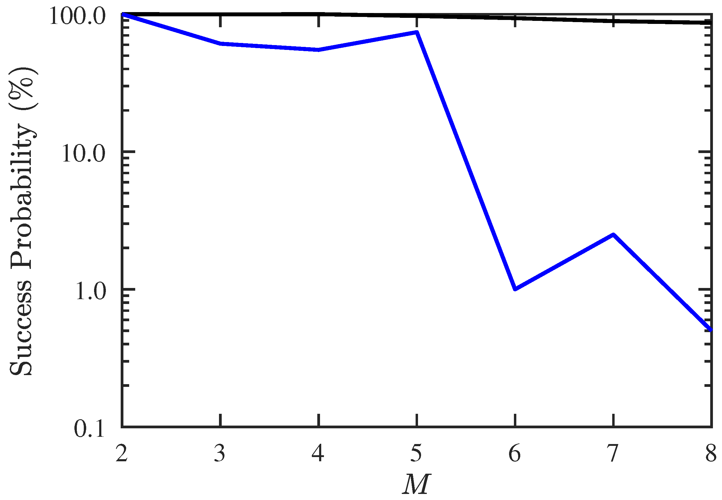 Sensors 19 00335 g003 Sensors 19 00335 g003