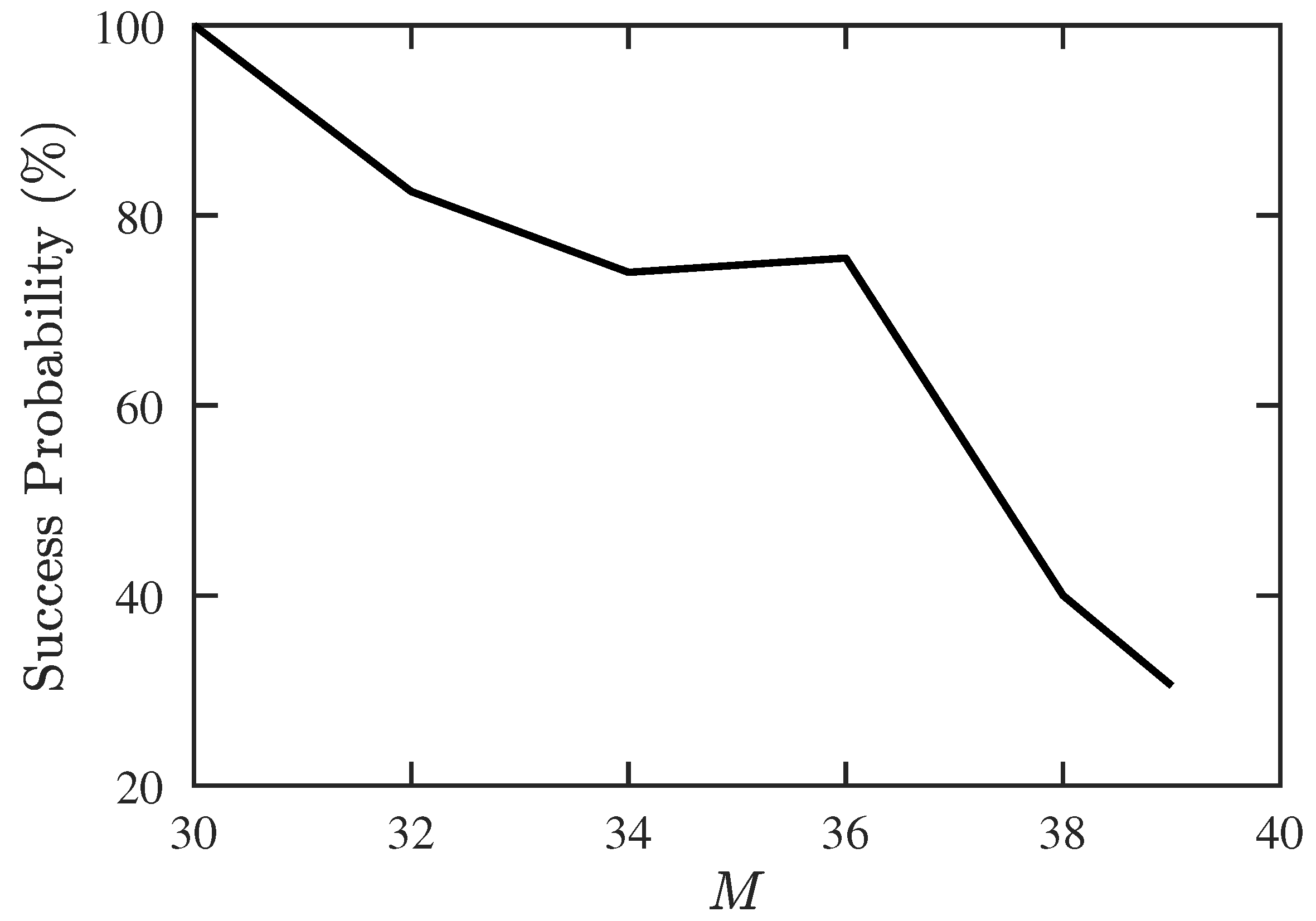Sensors 19 00335 g007 Sensors 19 00335 g007