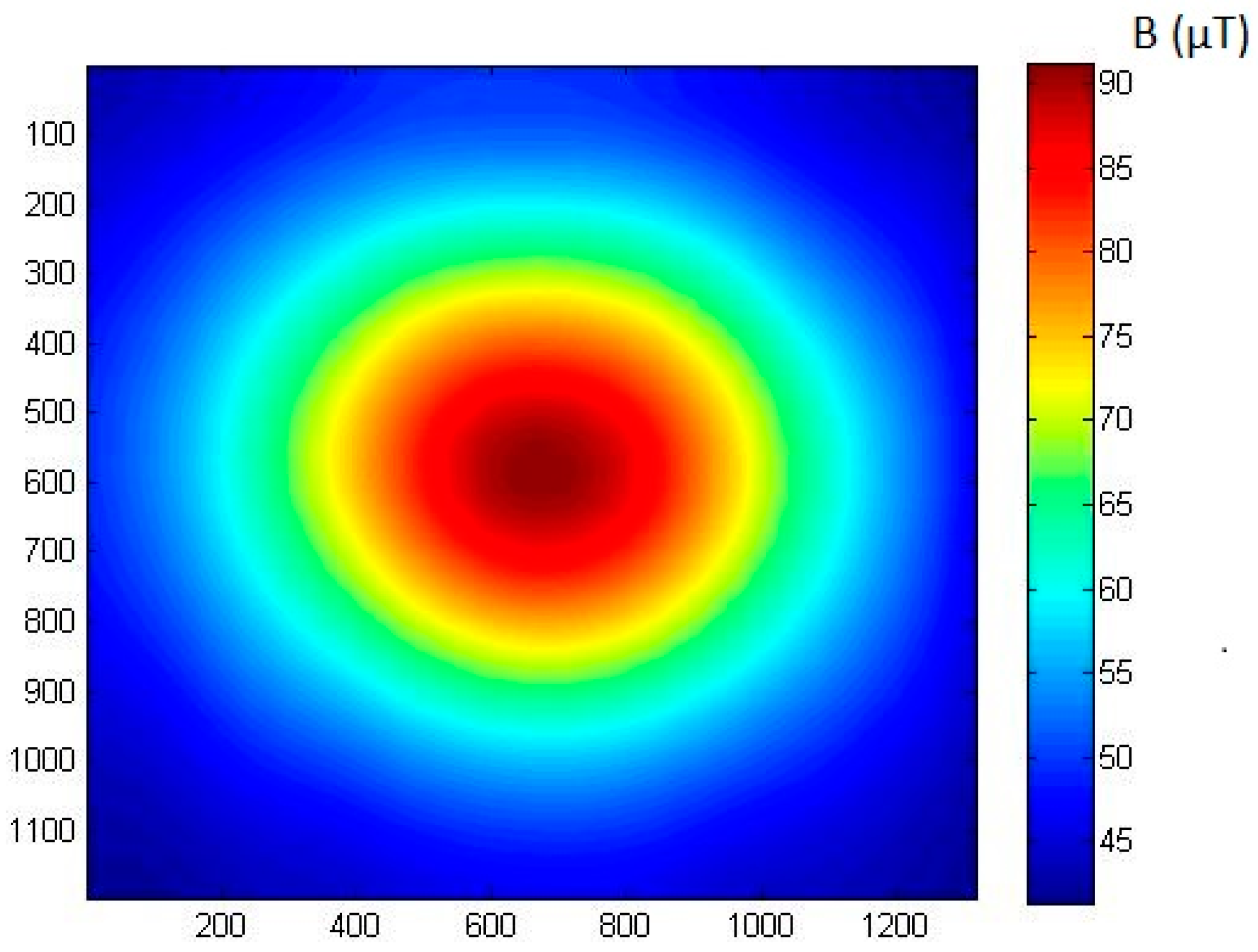 Sensors 19 00337 g002