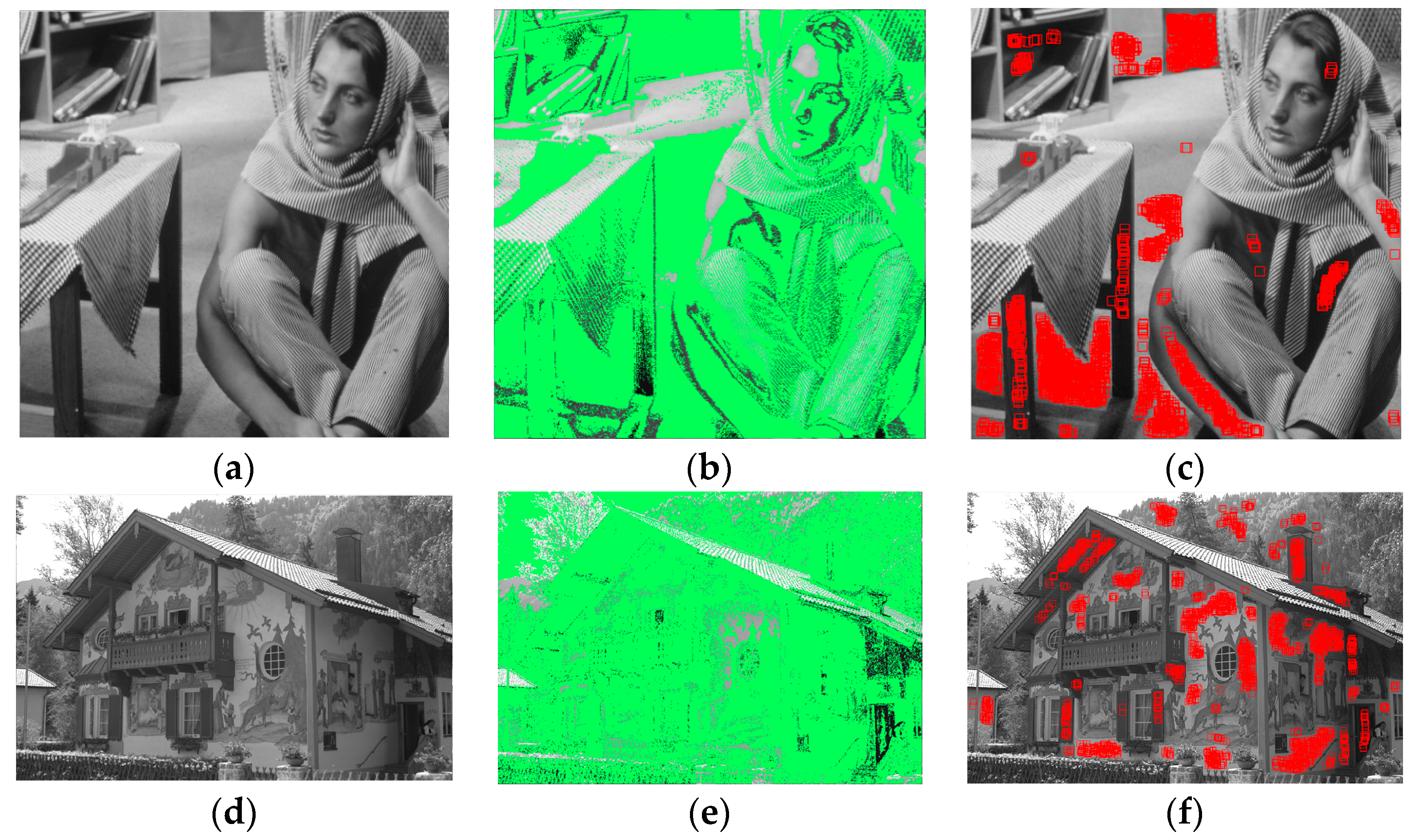 Sensors 19 00339 g006
