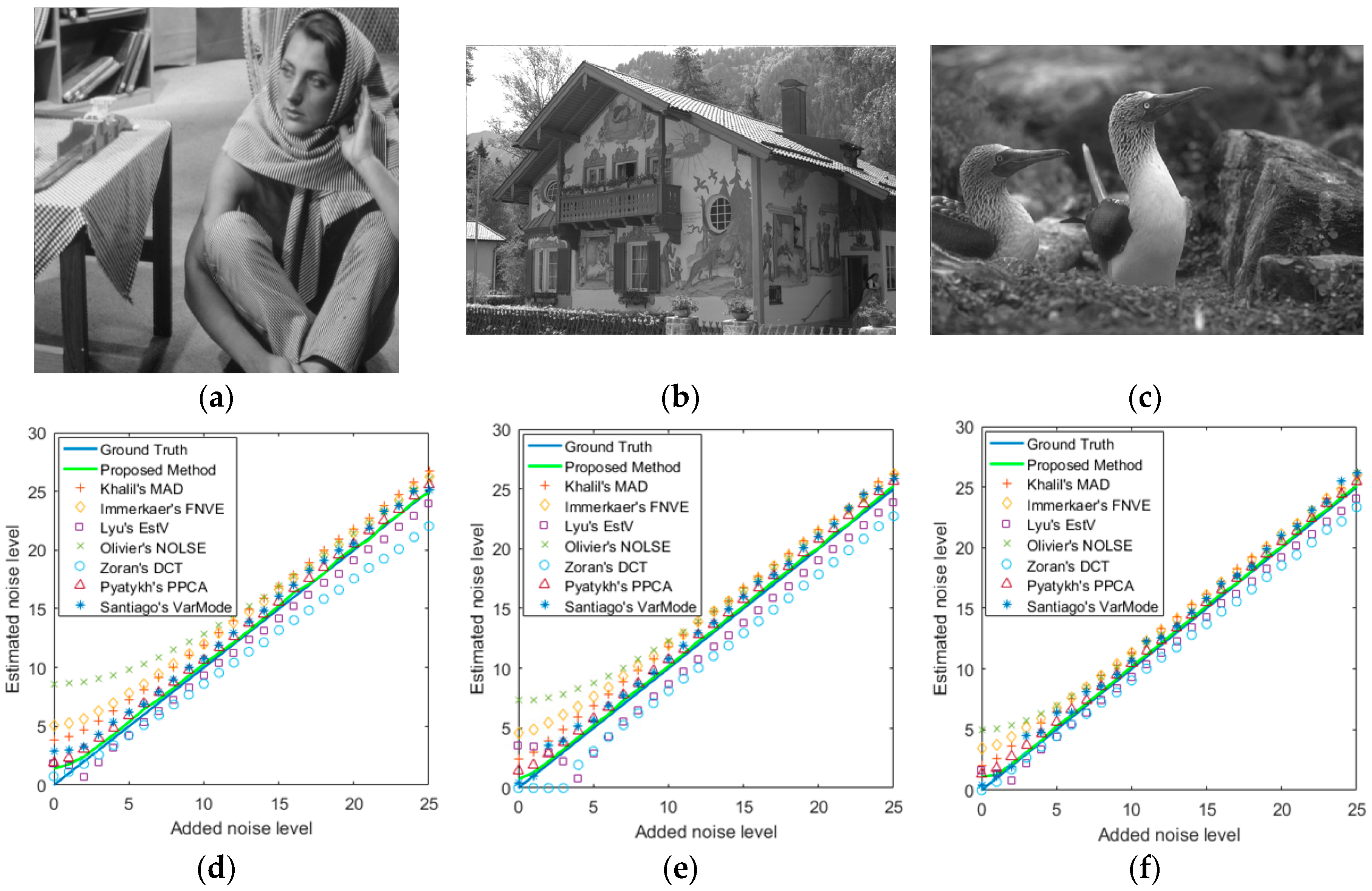 Sensors 19 00339 g009