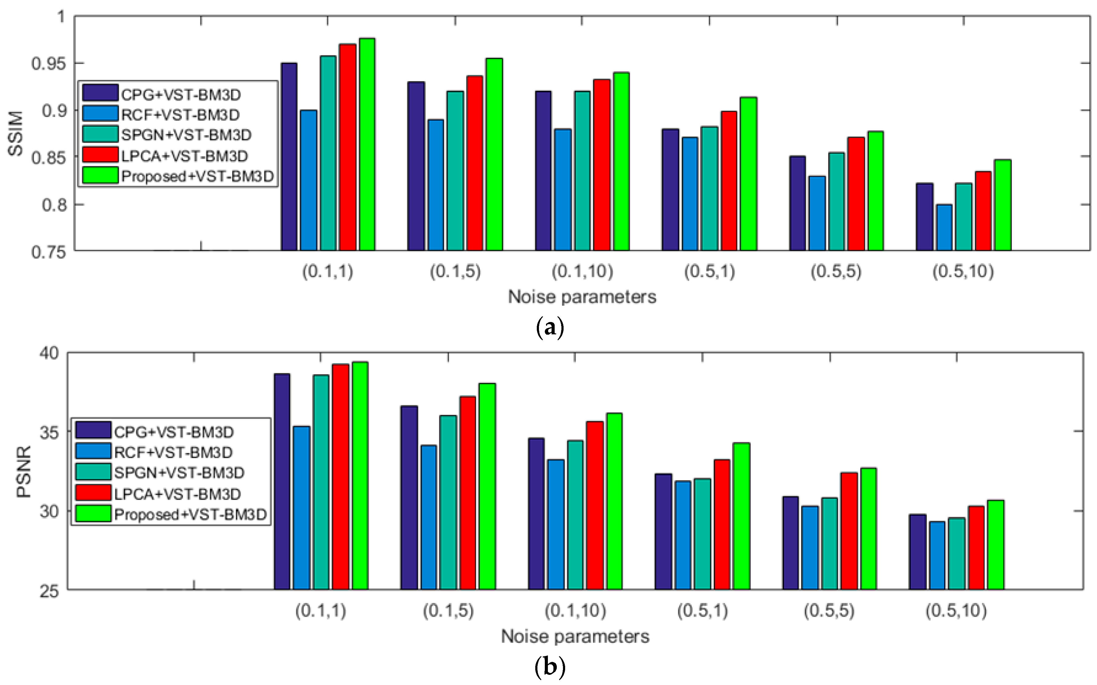 Sensors 19 00339 g012