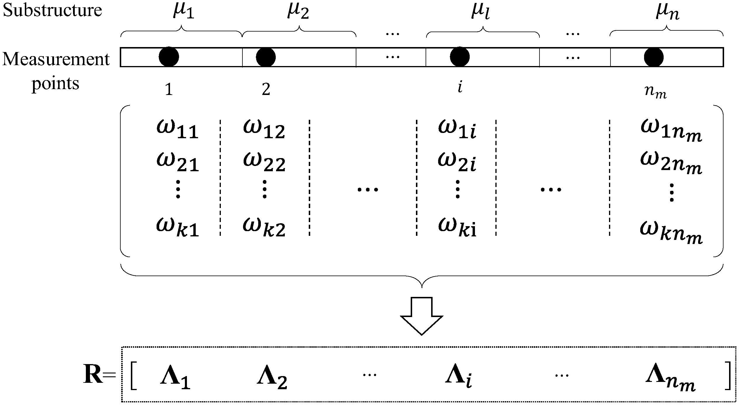 Sensors 19 00340 g001