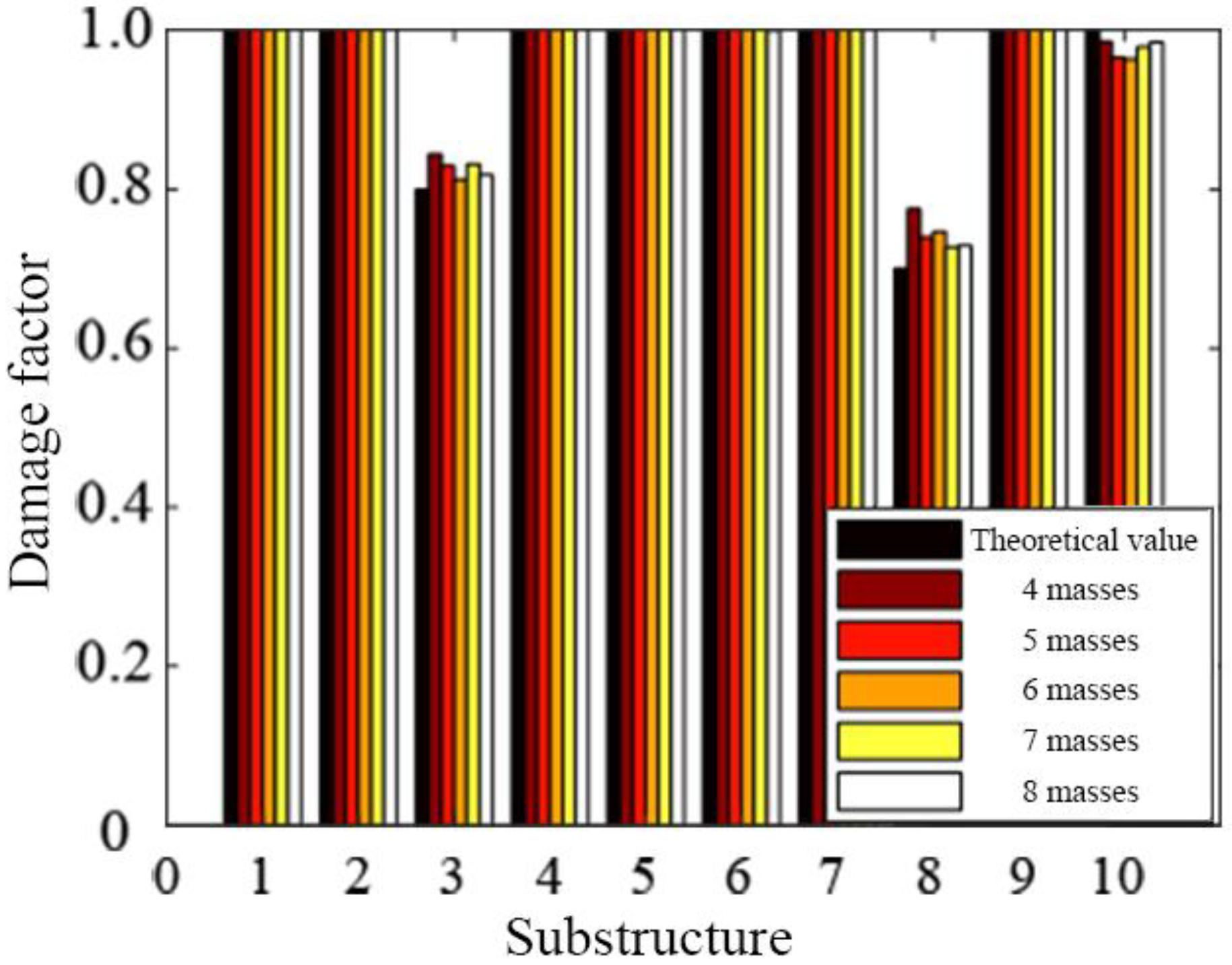 Sensors 19 00340 g011