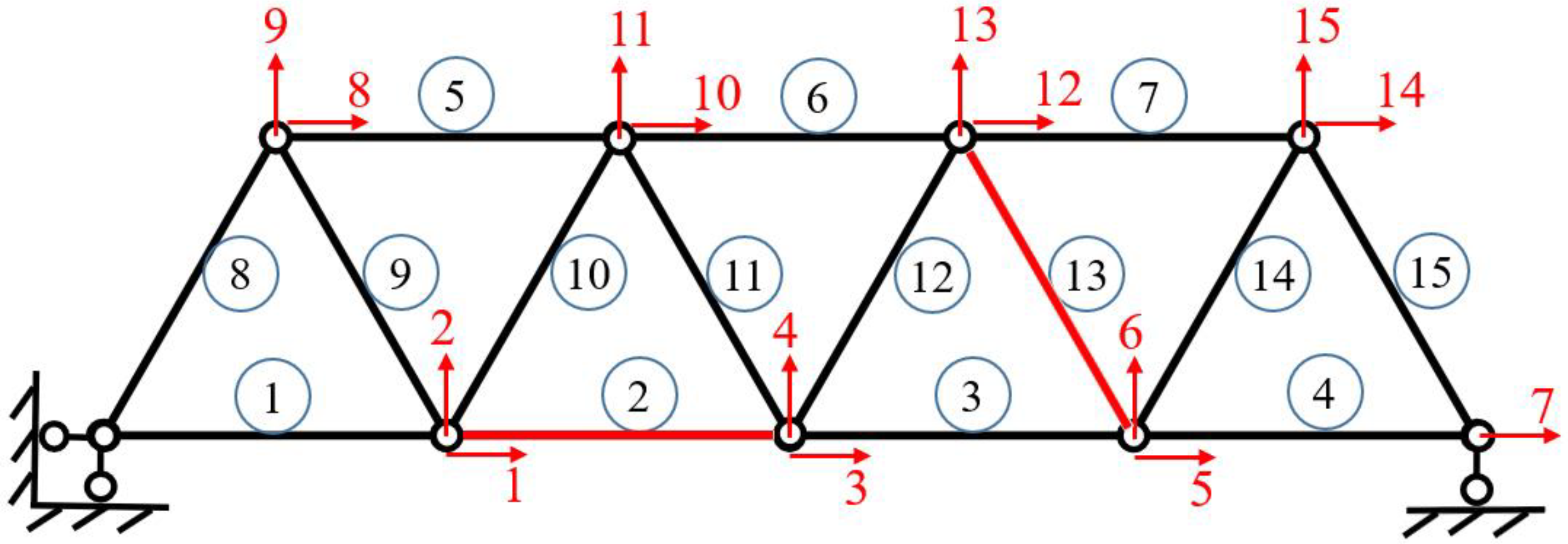 Sensors 19 00340 g013